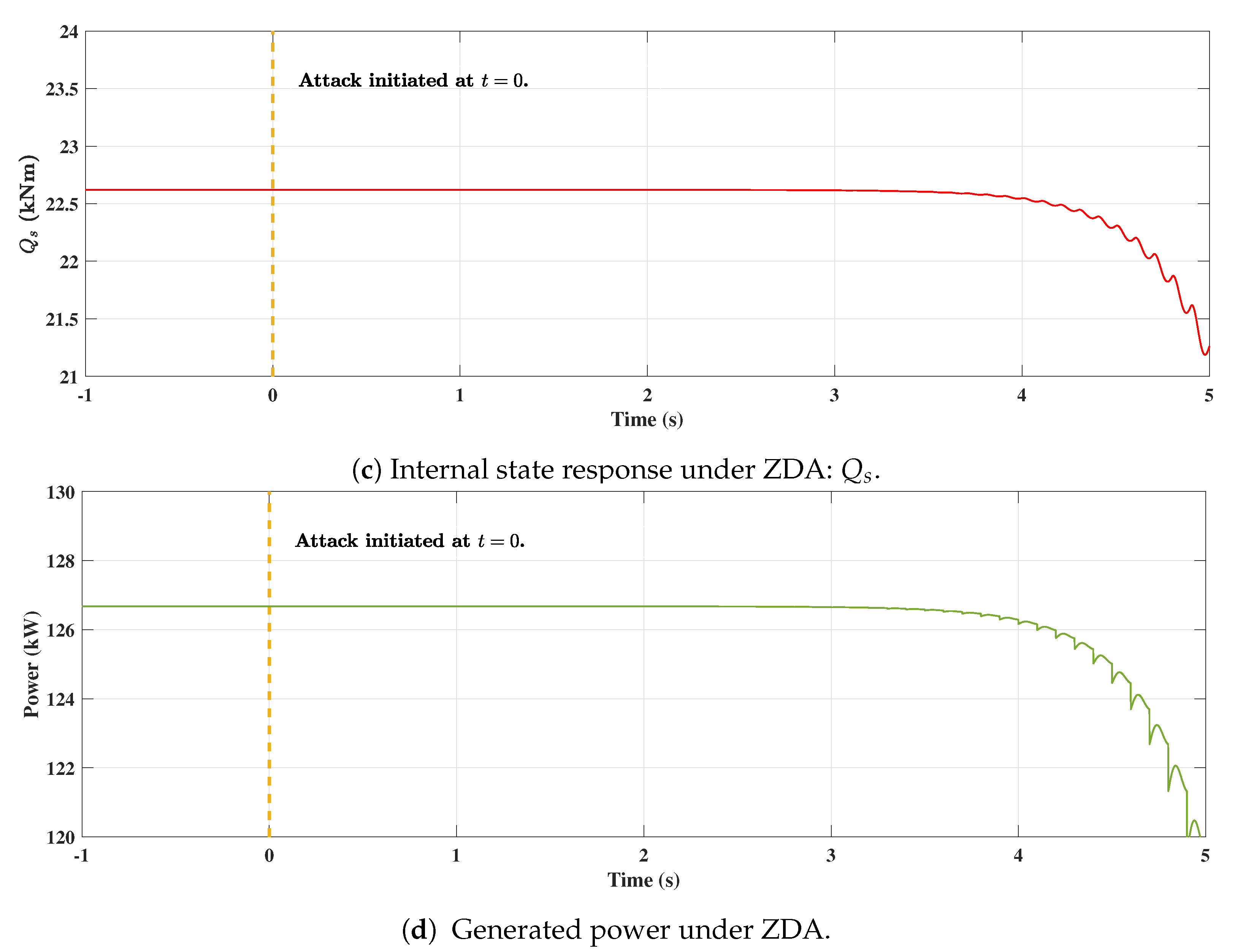Applsci 11 01257 g007b Applsci 11 01257 g007b