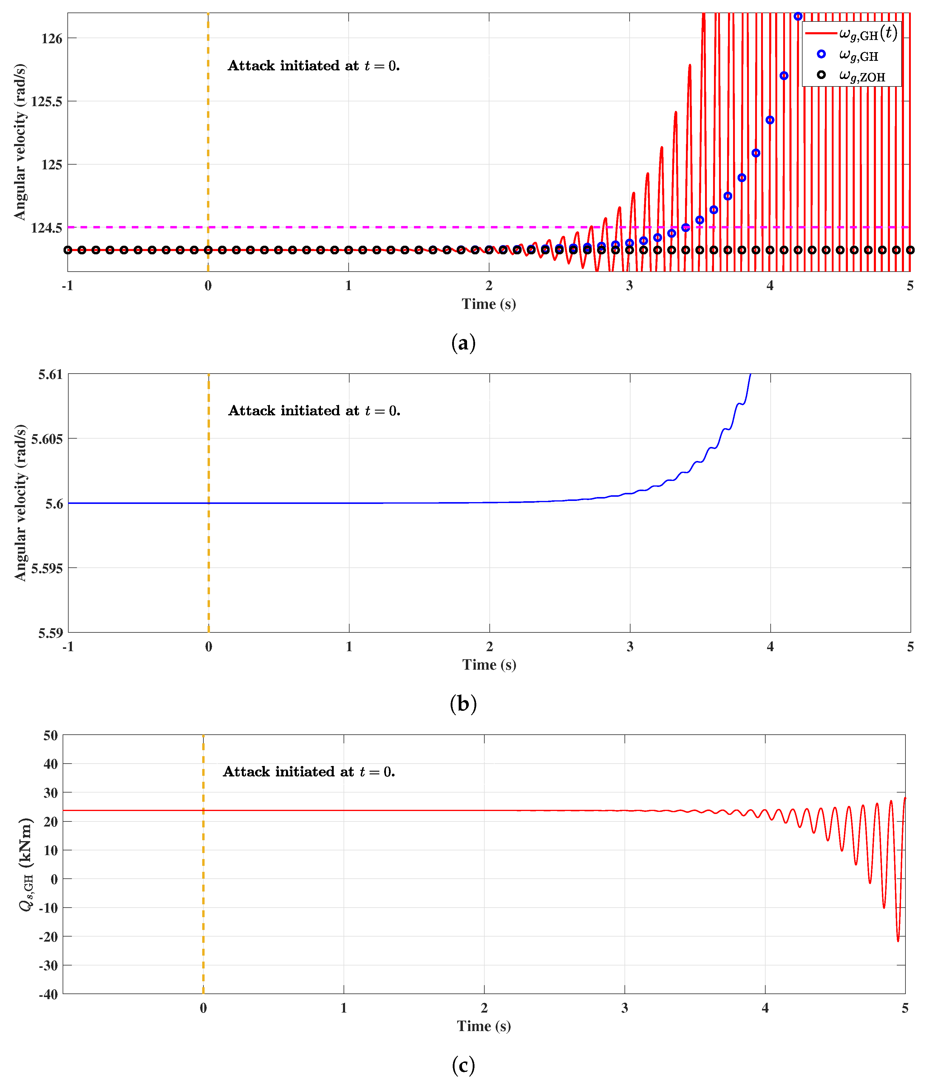 Applsci 11 01257 g008 Applsci 11 01257 g008