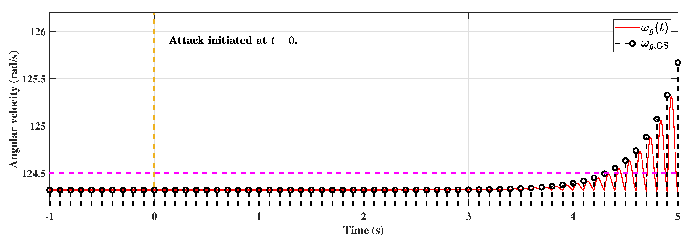 Applsci 11 01257 g010 Applsci 11 01257 g010