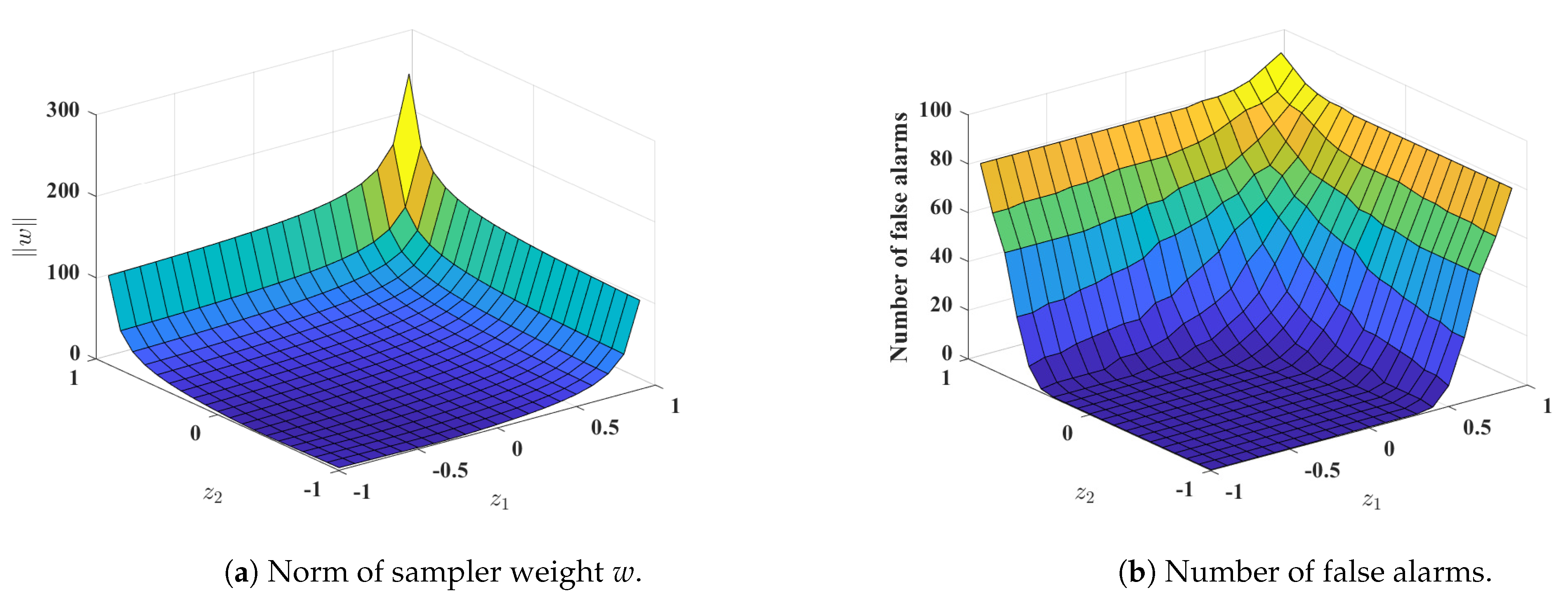 Applsci 11 01257 g012 Applsci 11 01257 g012