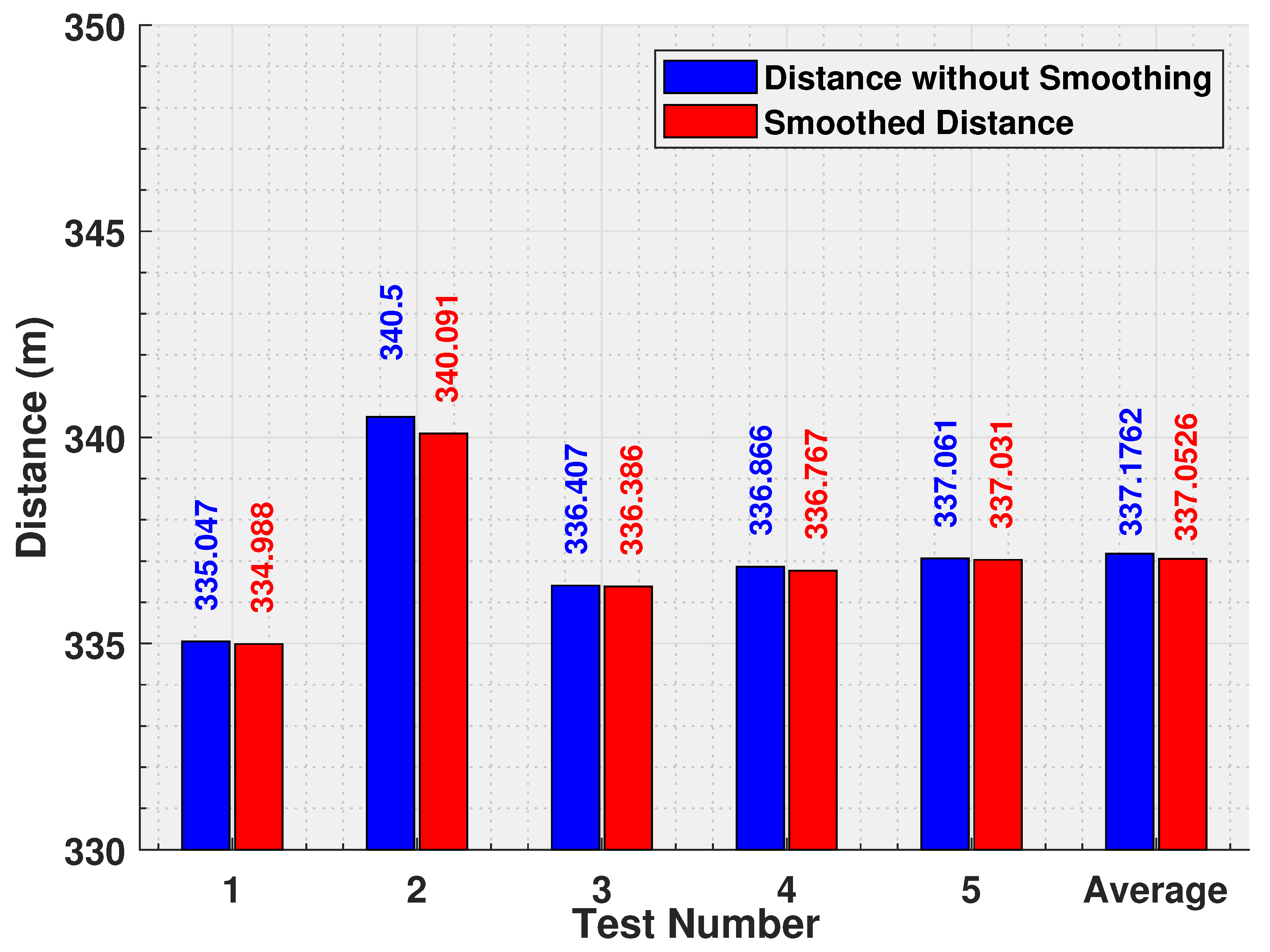 Applsci 11 01258 g007