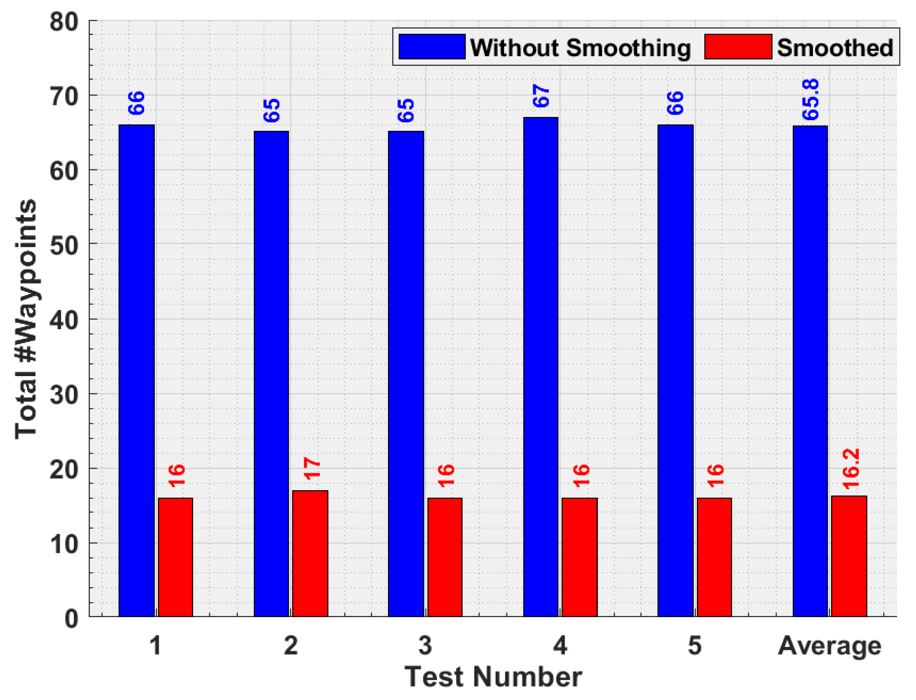 Applsci 11 01258 g010