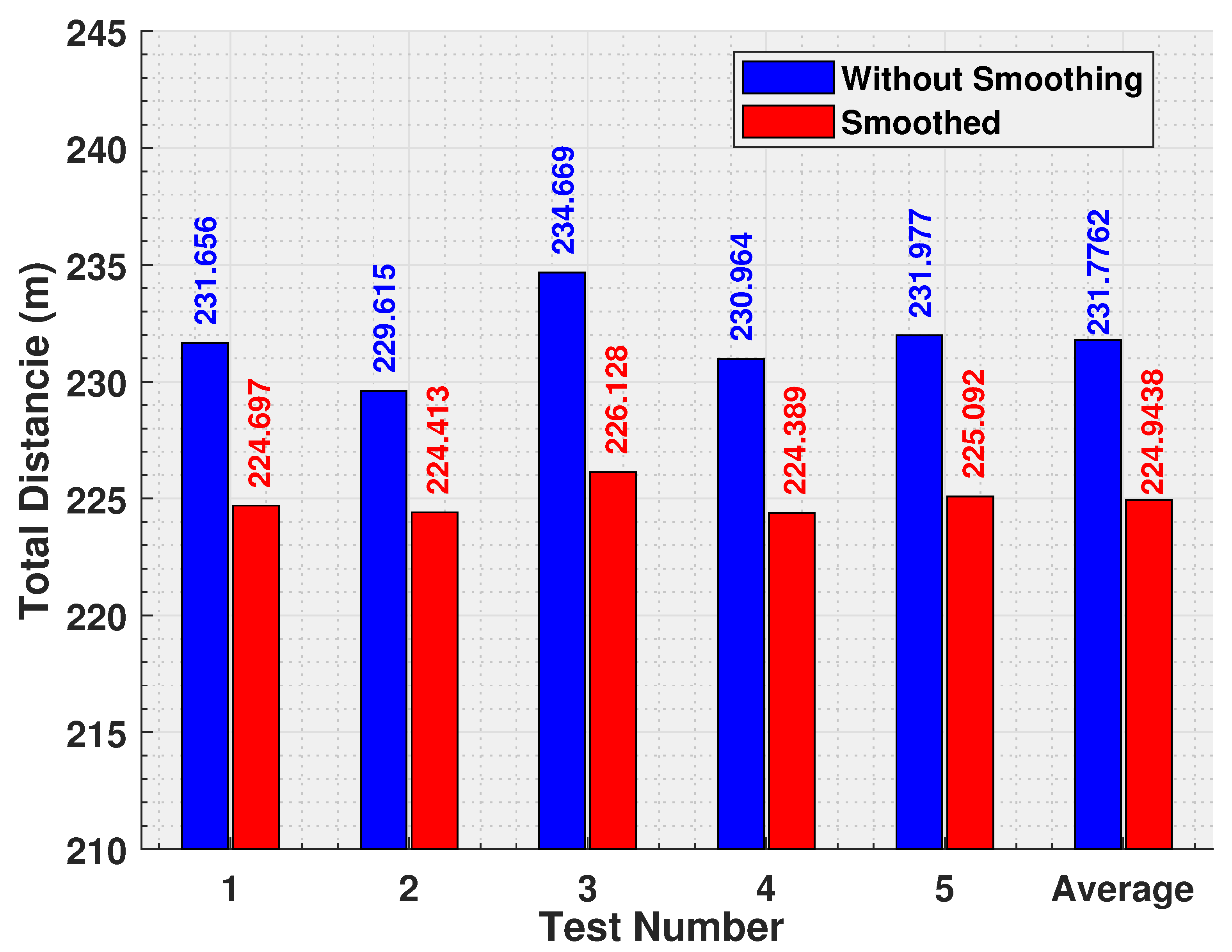 Applsci 11 01258 g011