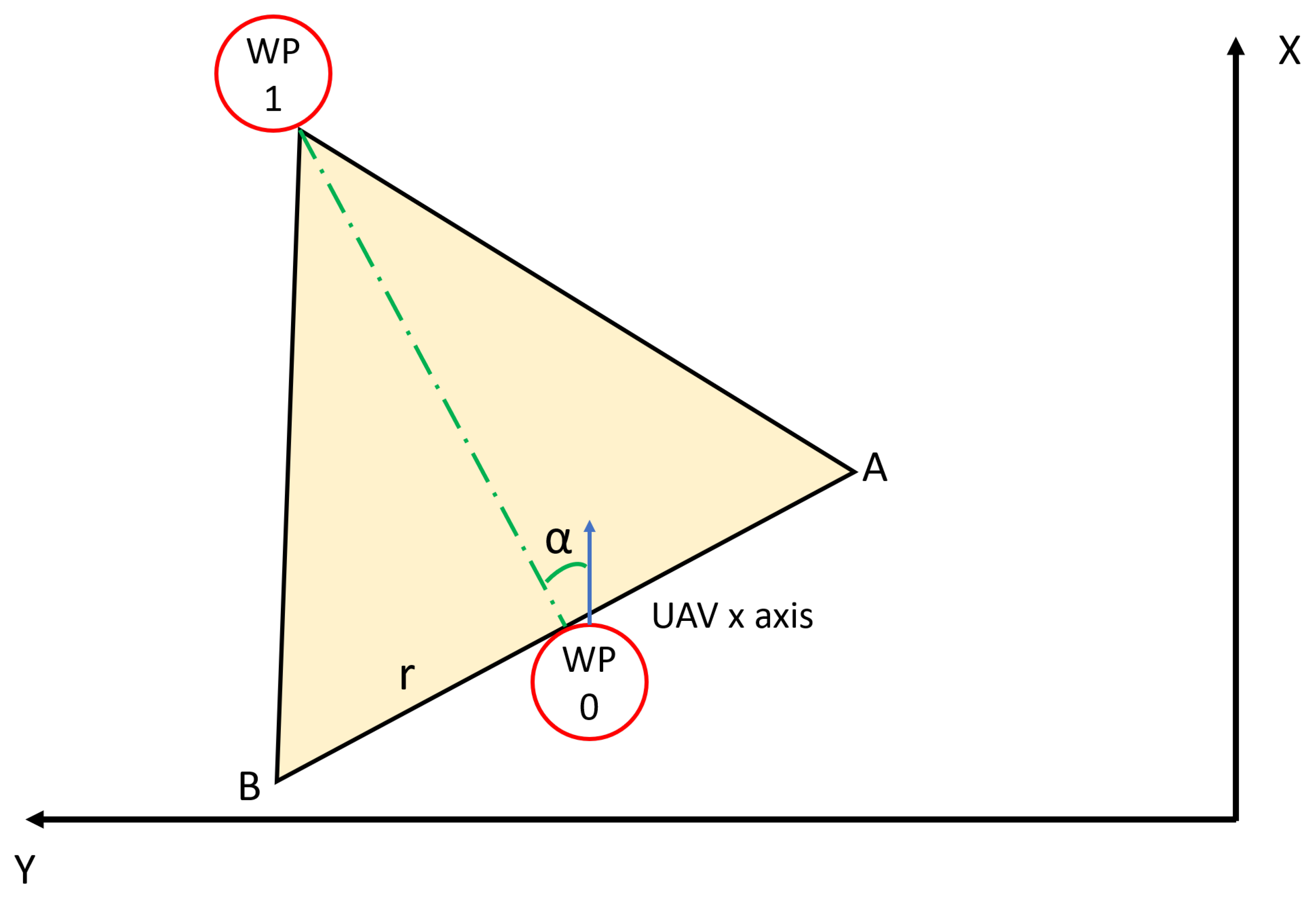 Applsci 11 01258 g020