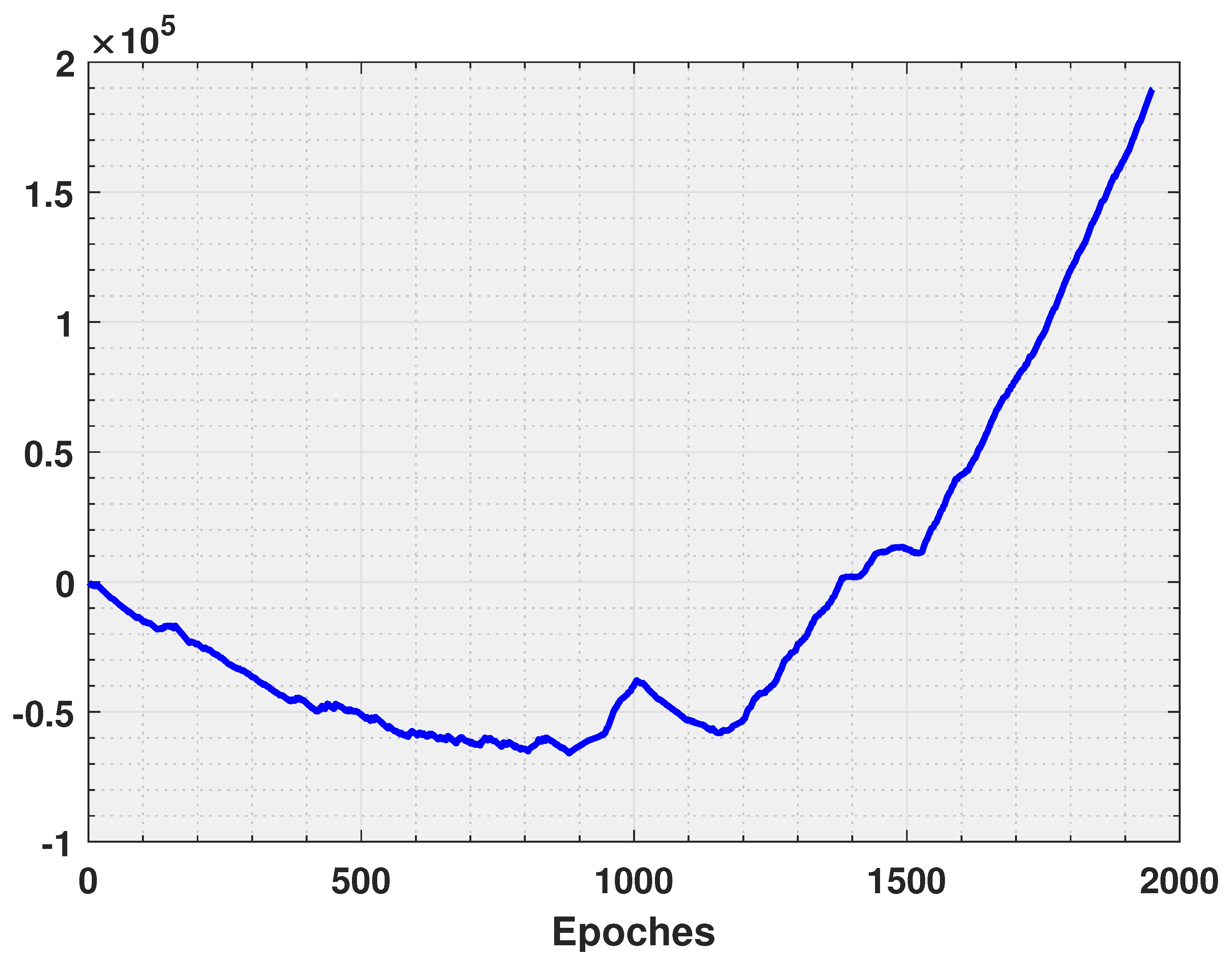 Applsci 11 01258 g022