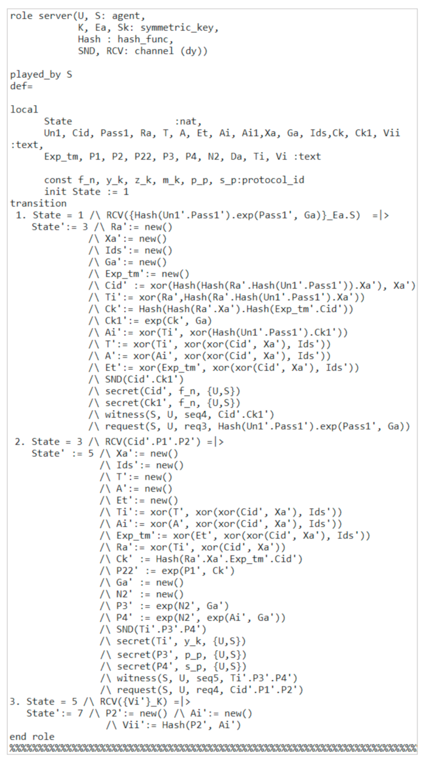 Applsci 11 01260 g005