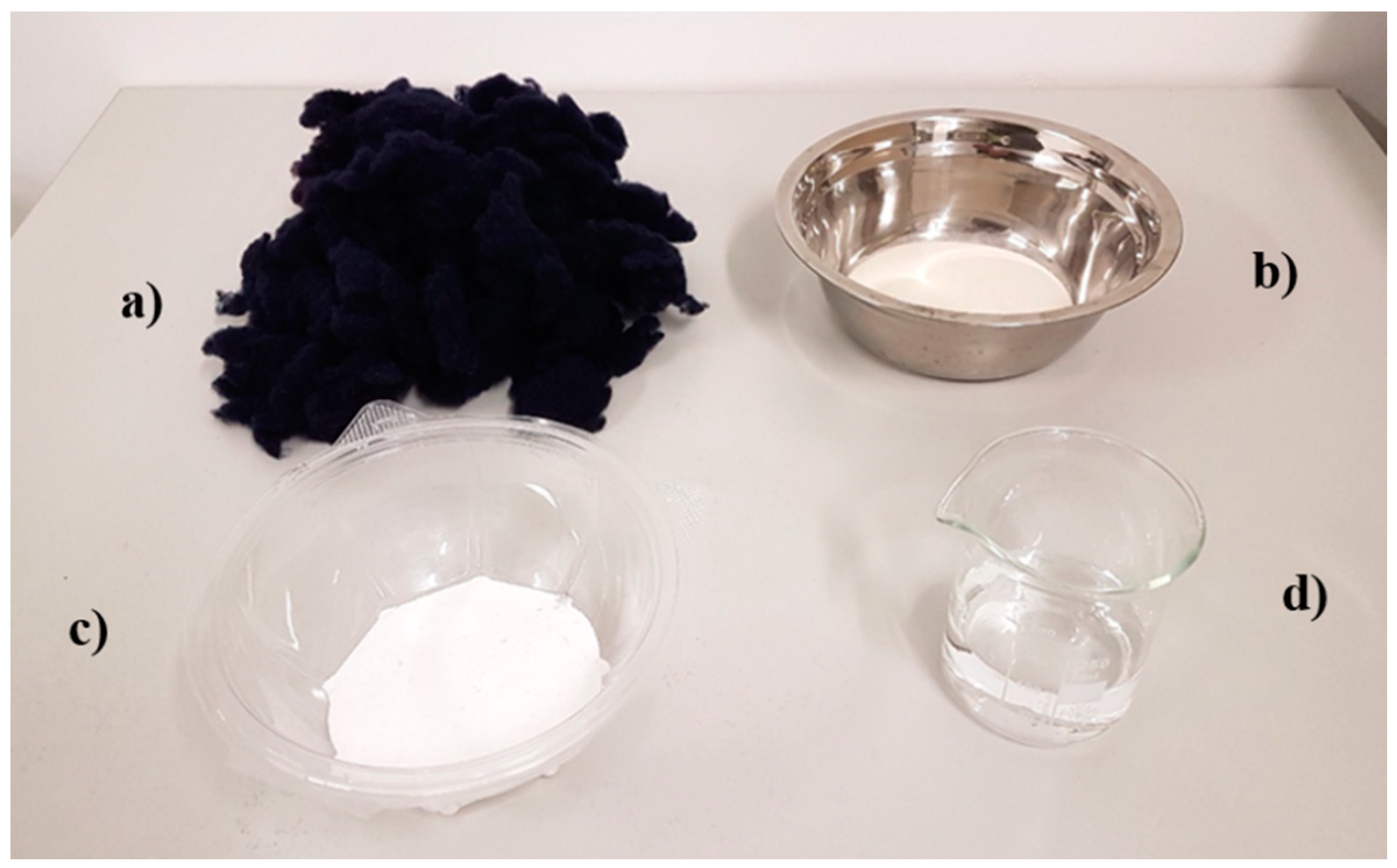 Applsci 11 01262 g004