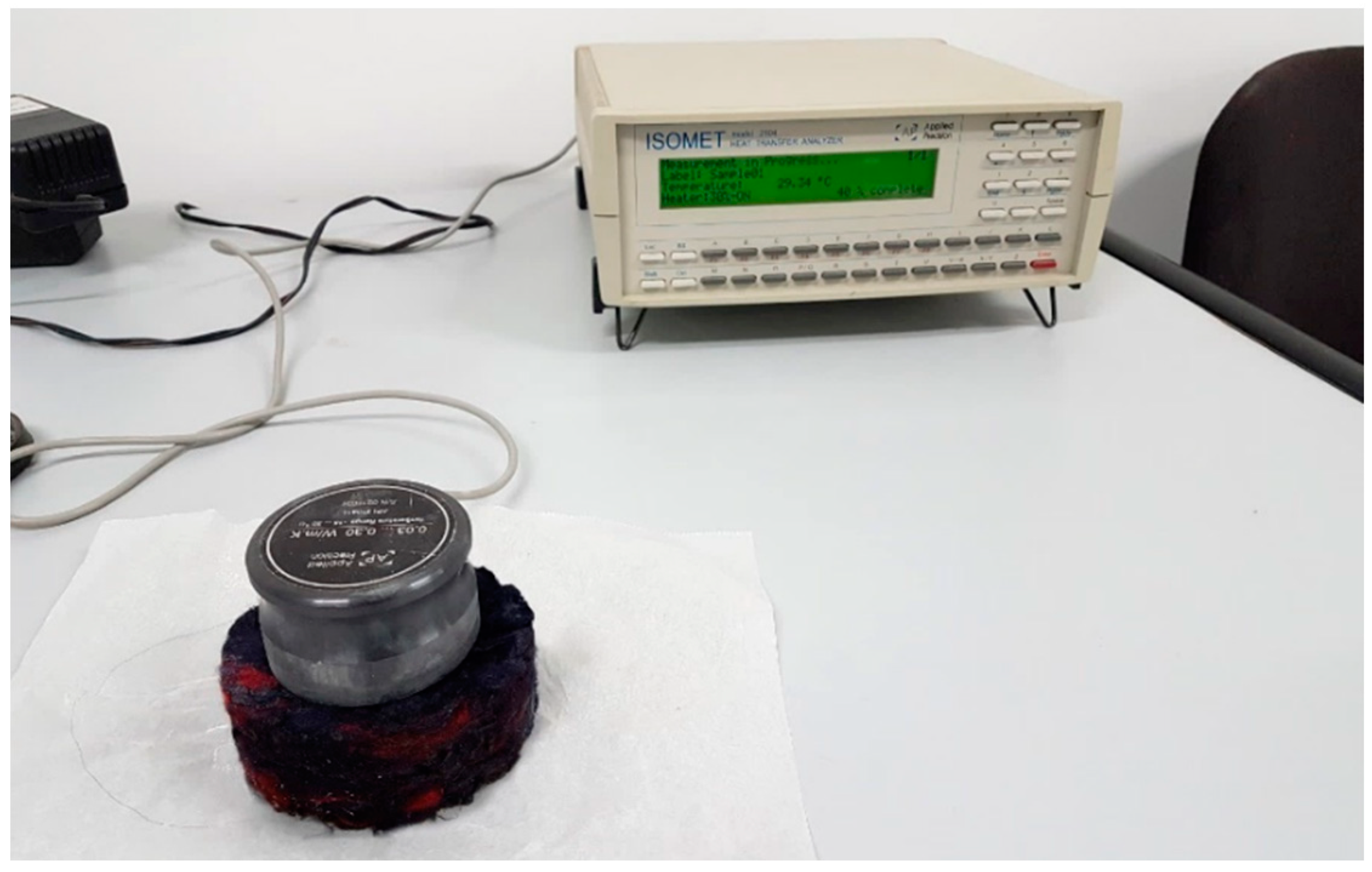 Applsci 11 01262 g007