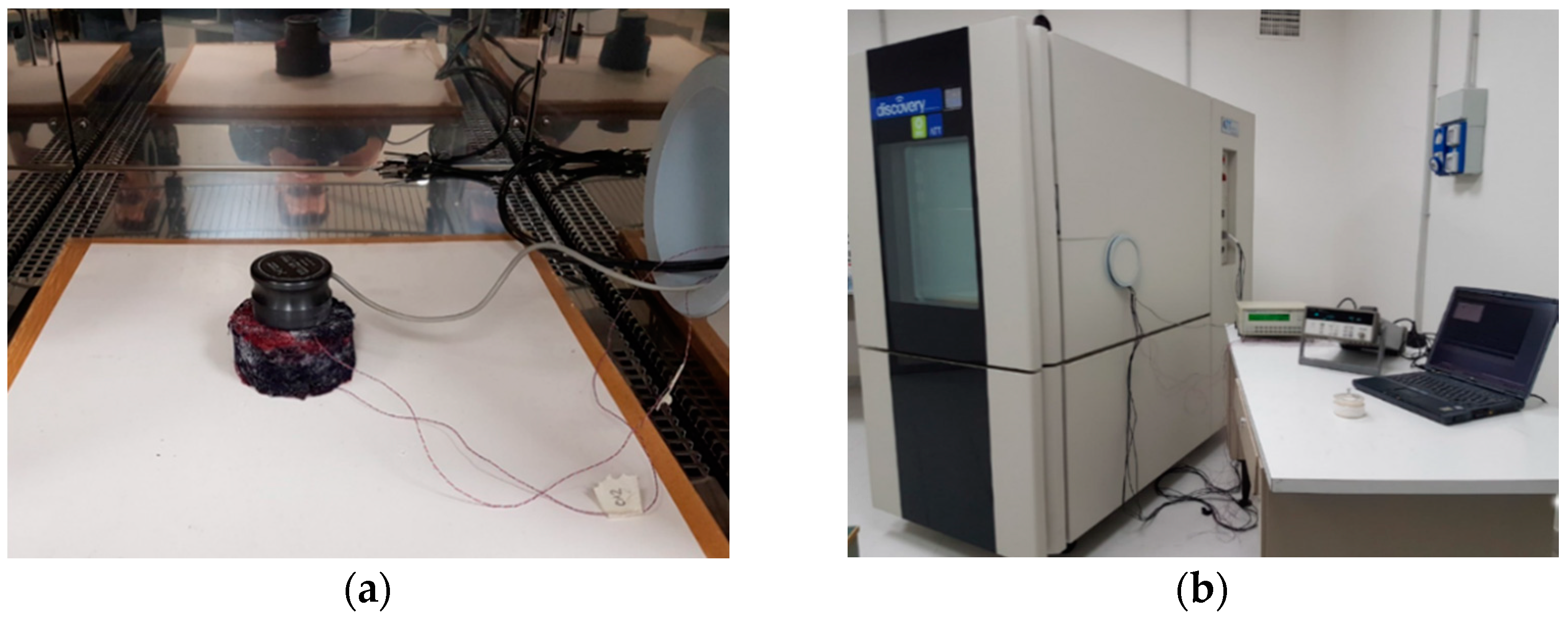 Applsci 11 01262 g008