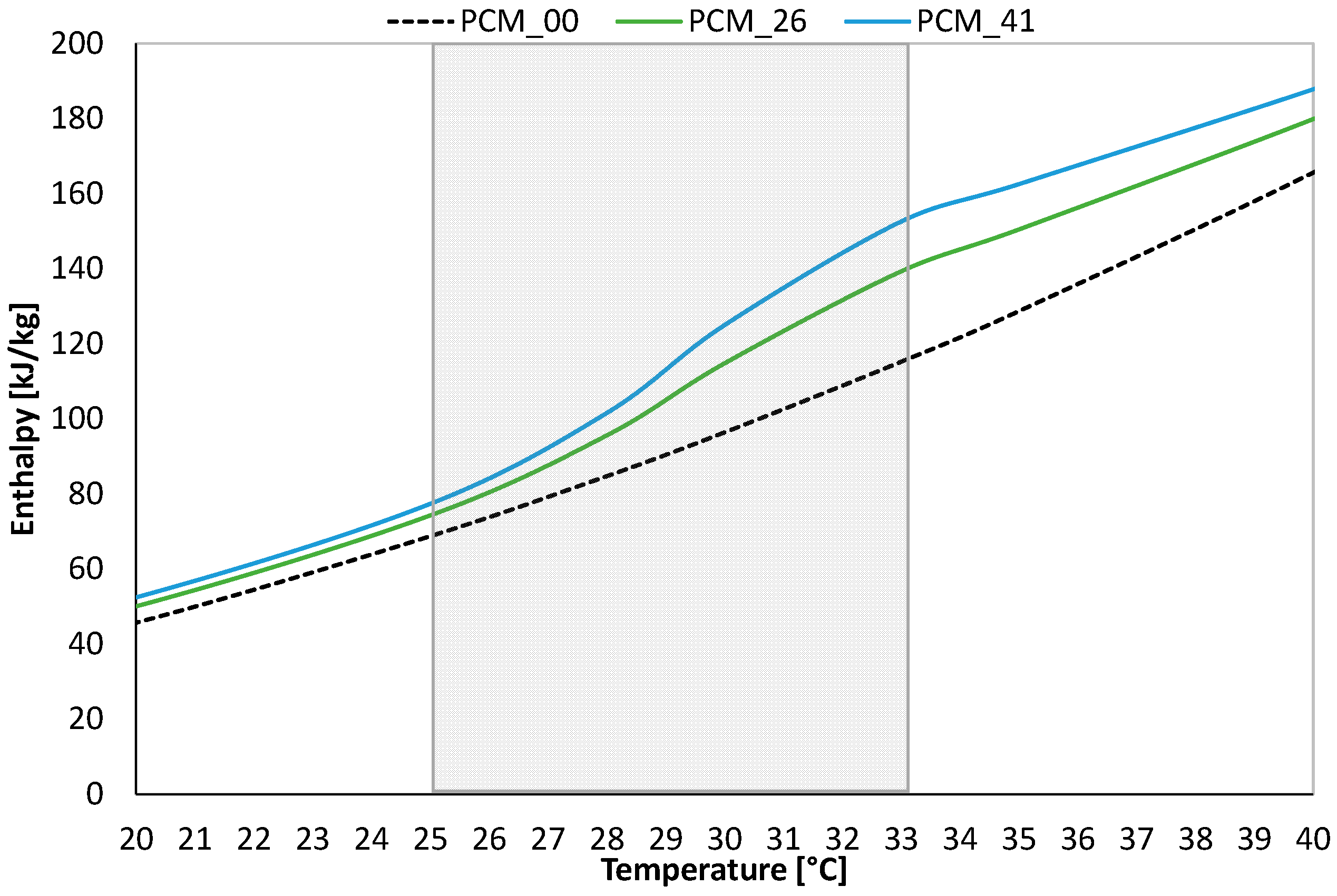 Applsci 11 01262 g010