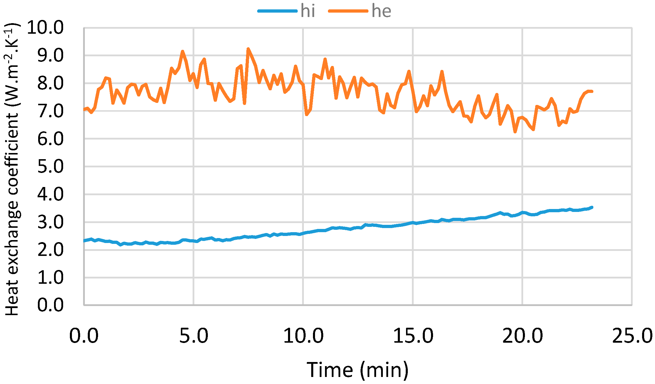 Applsci 11 01262 g012