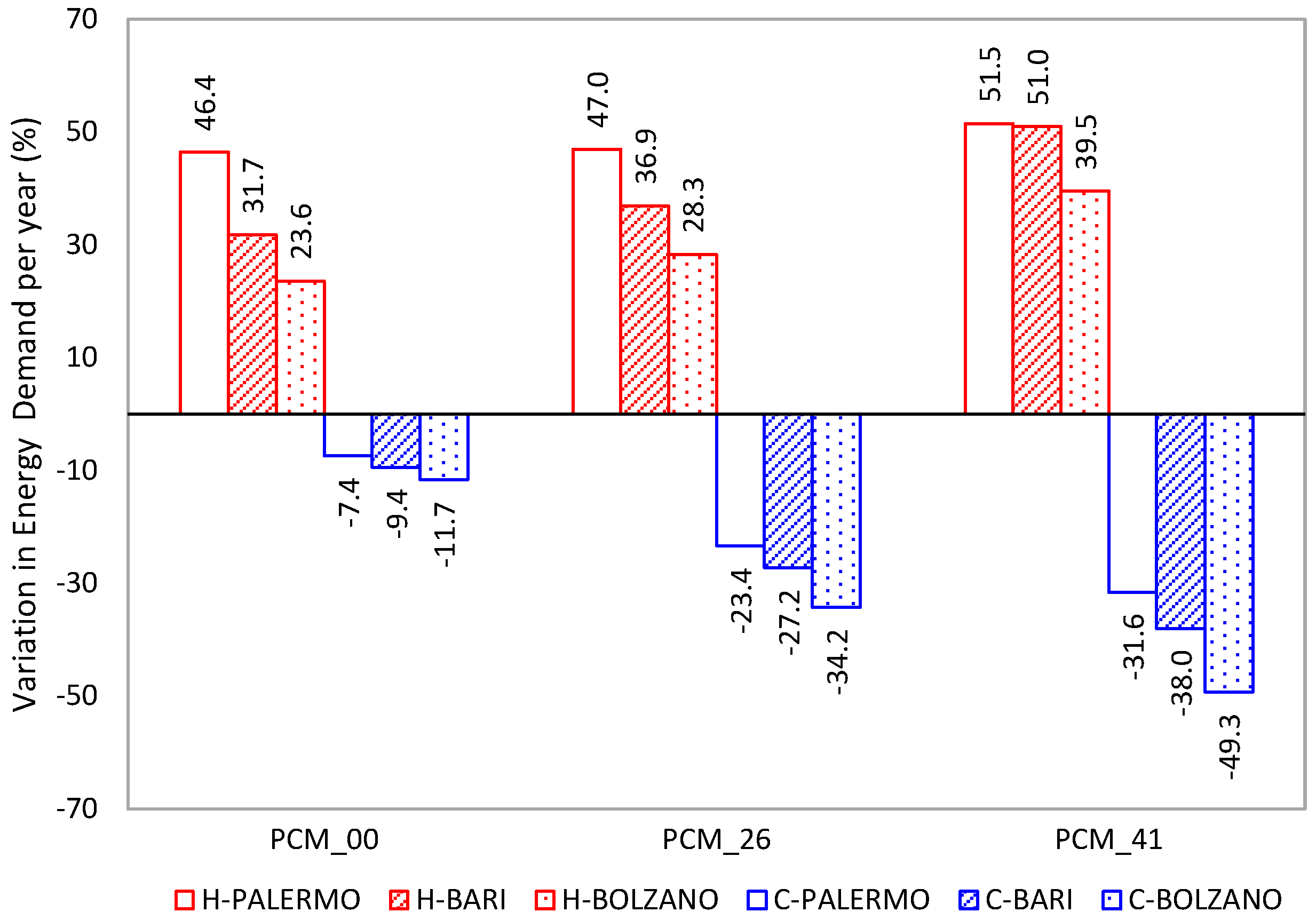 Applsci 11 01262 g017