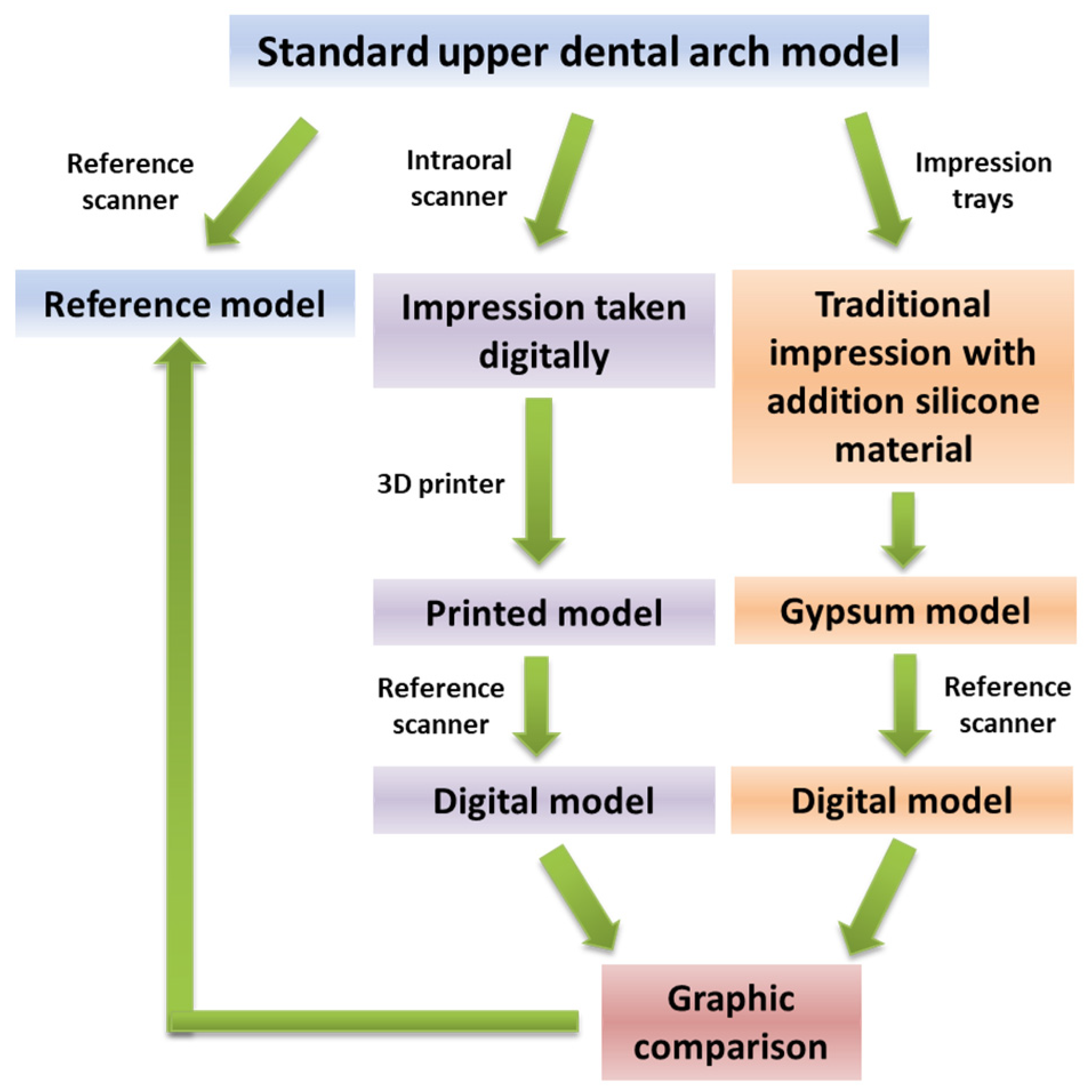 Applsci 11 01263 g001 Applsci 11 01263 g001