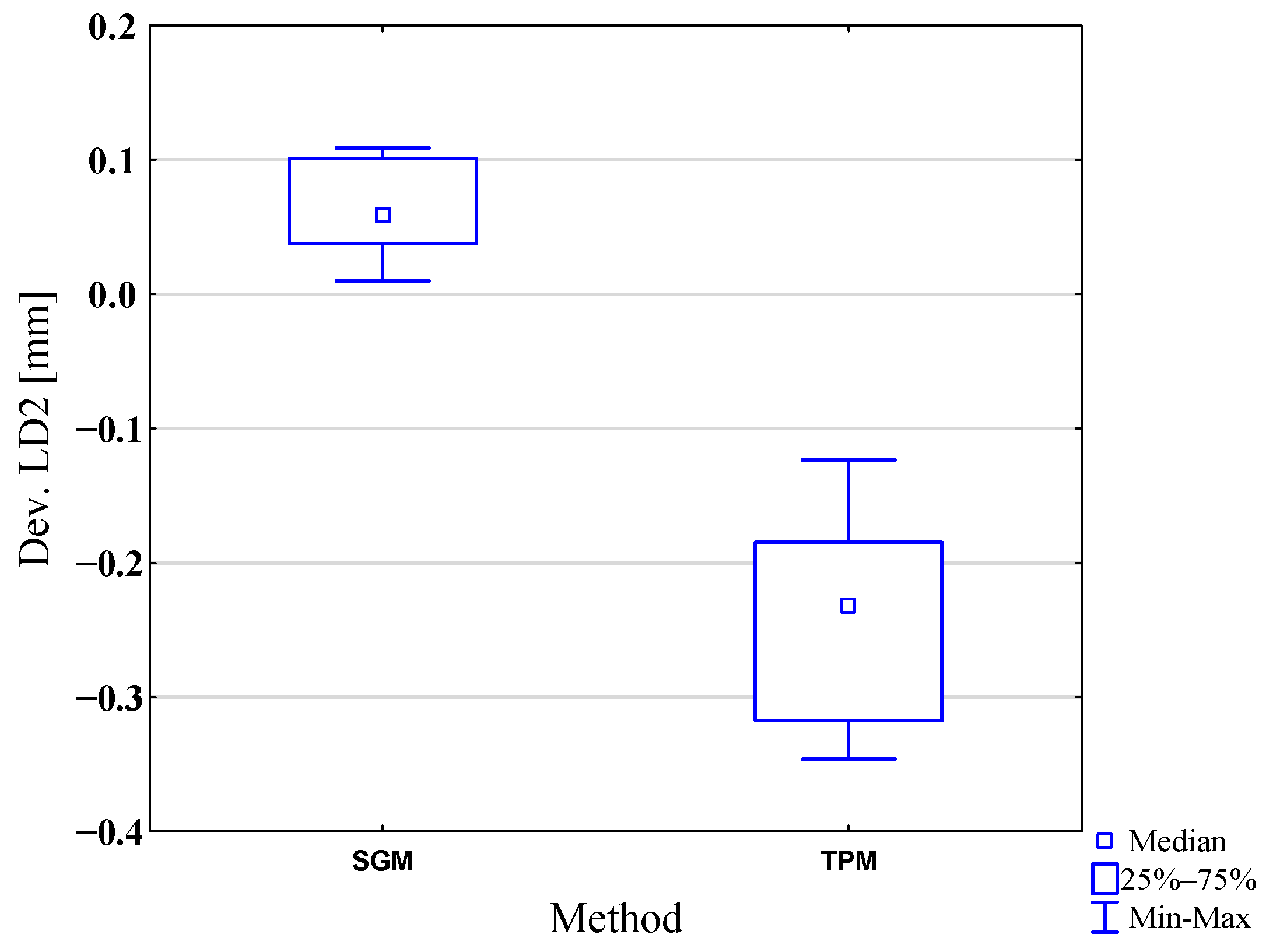 Applsci 11 01263 g004 Applsci 11 01263 g004