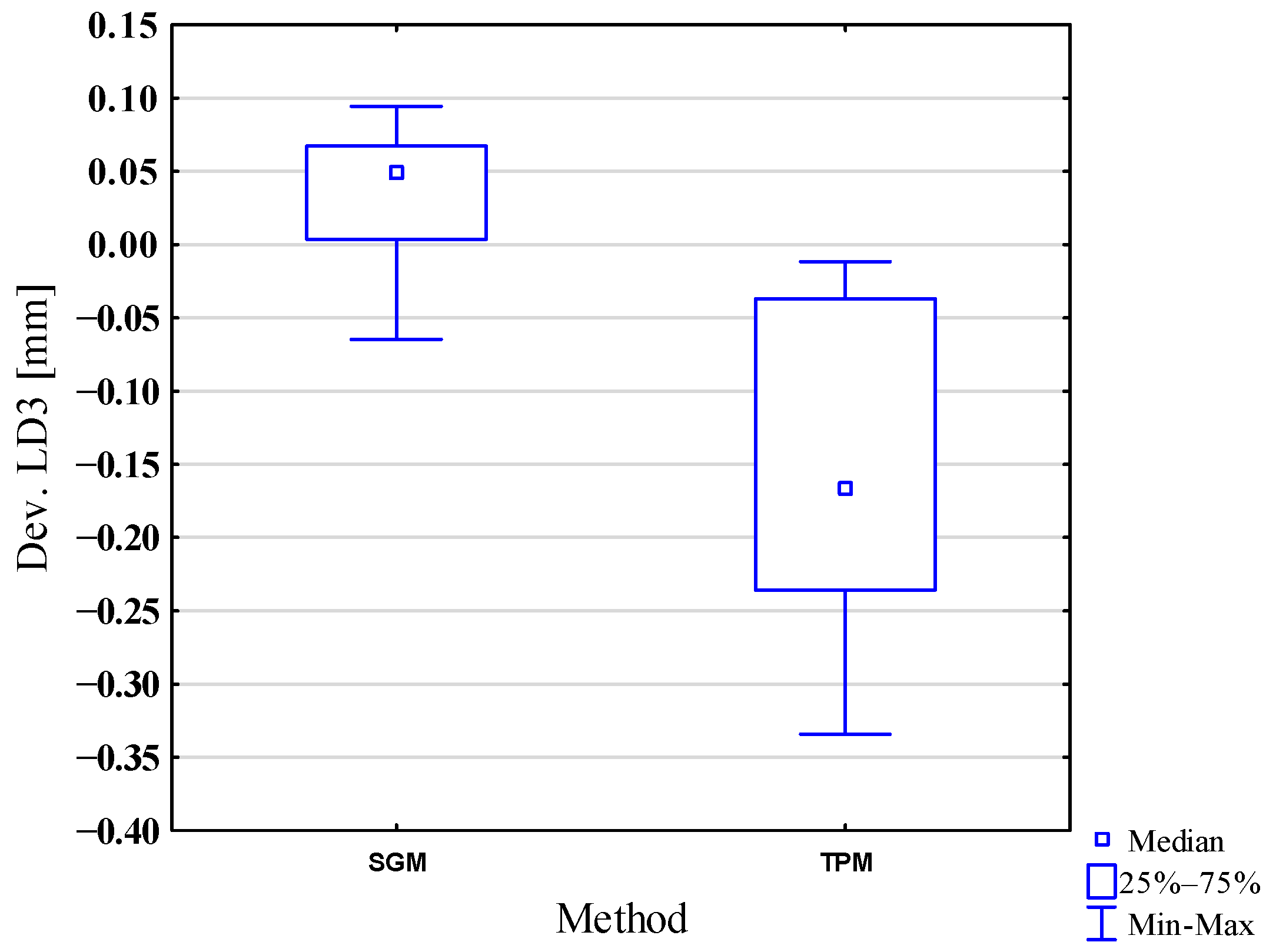 Applsci 11 01263 g005 Applsci 11 01263 g005