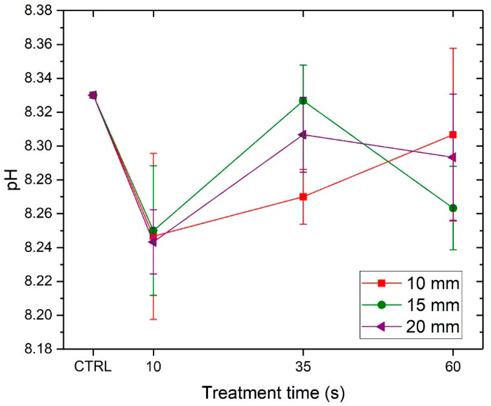 Applsci 11 01266 g004