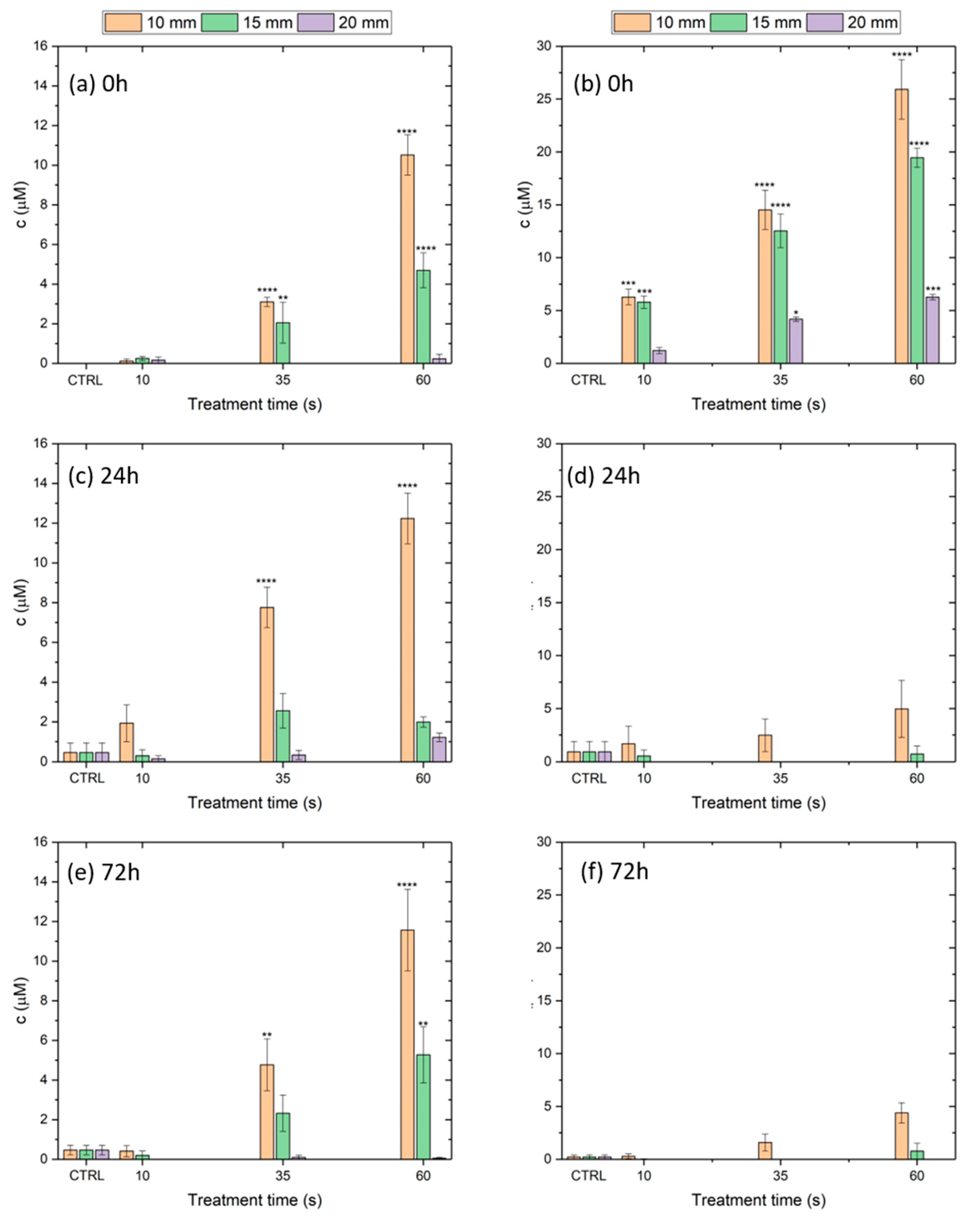 Applsci 11 01266 g005