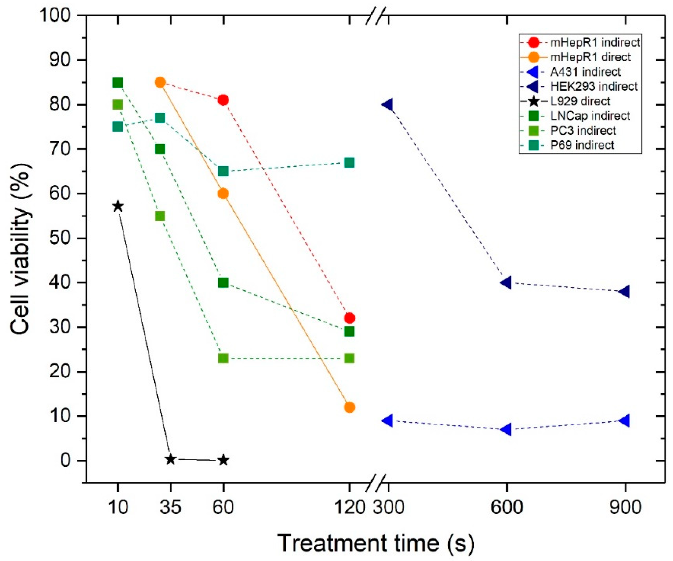 Applsci 11 01266 g007