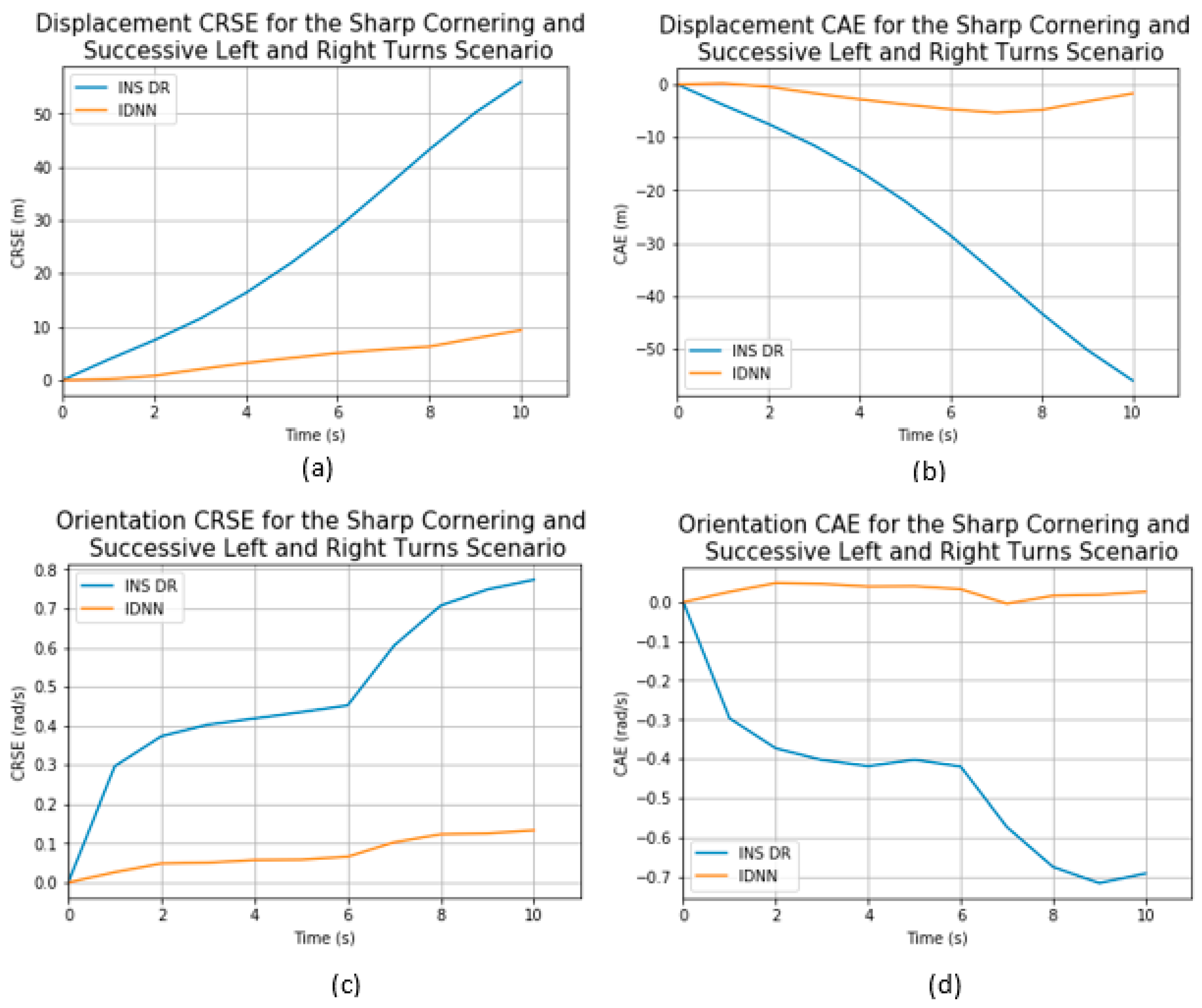 Applsci 11 01270 g012