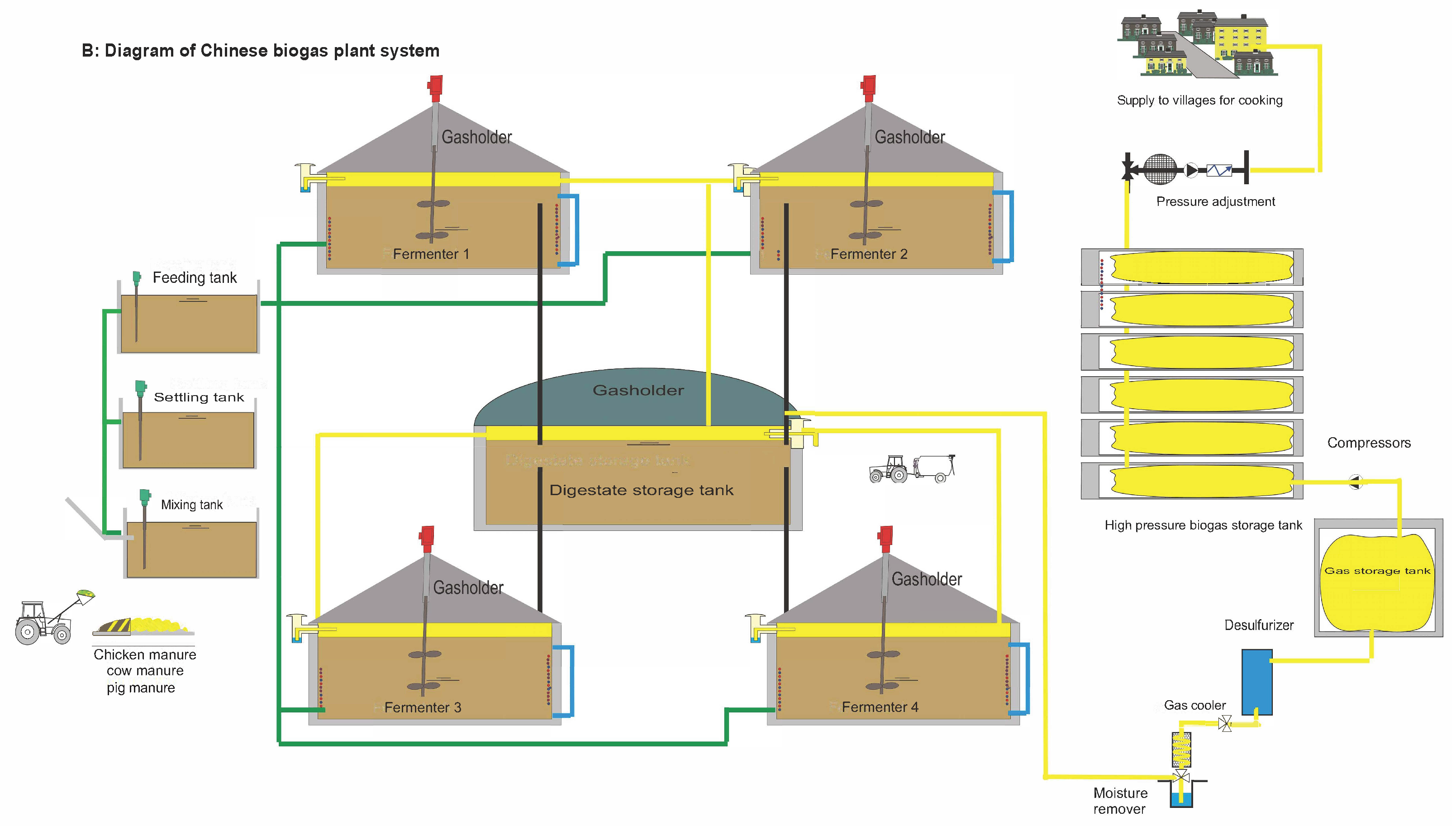 Applsci 11 01271 g001b Applsci 11 01271 g001b