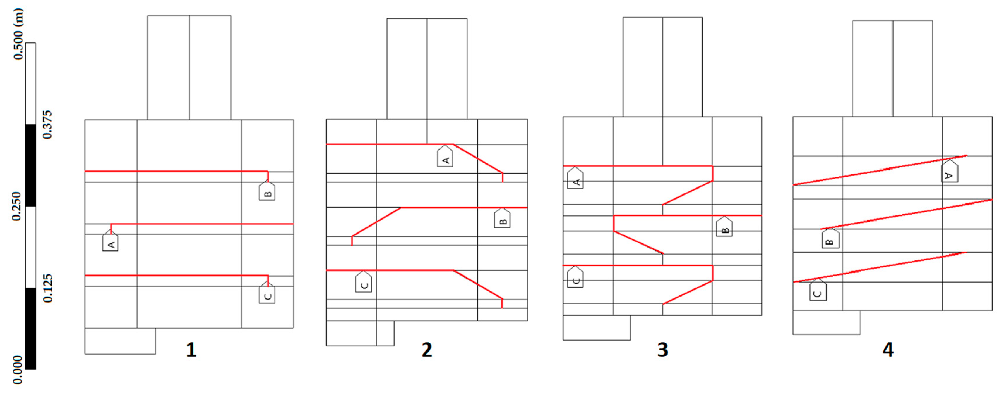 Applsci 11 01278 g002 550