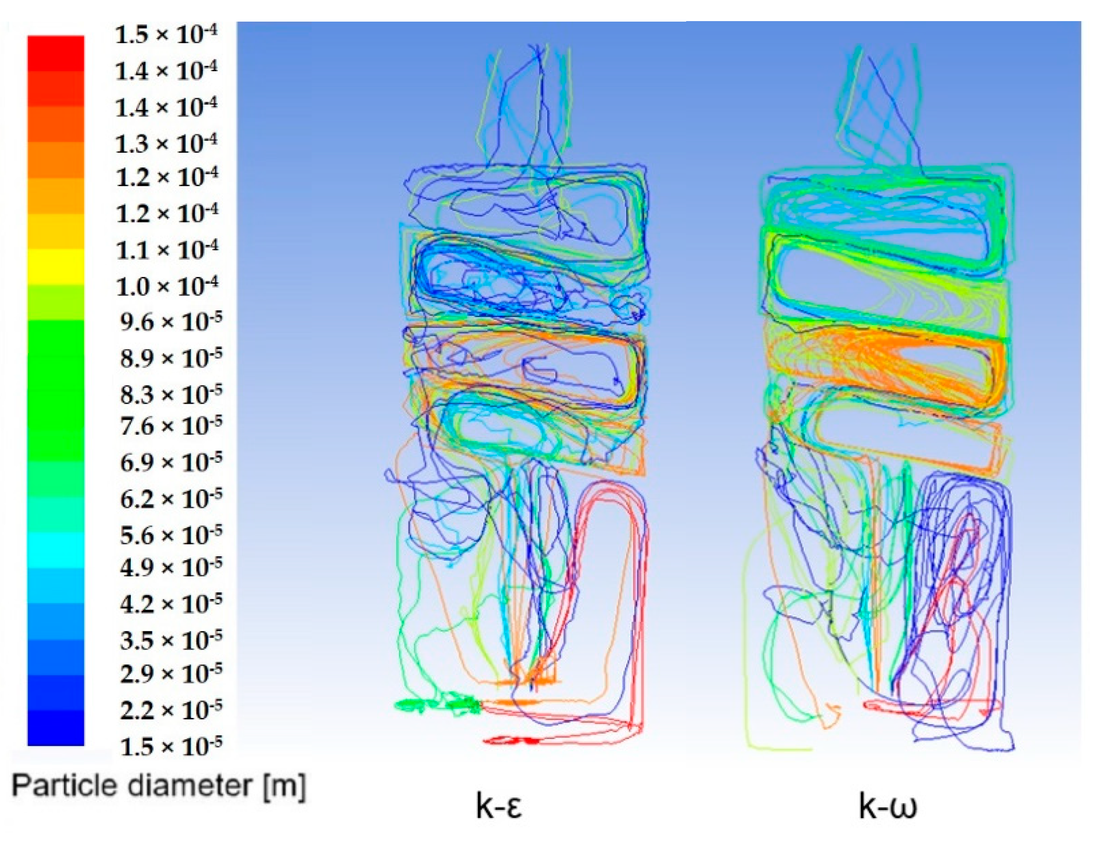 Applsci 11 01278 g004 550