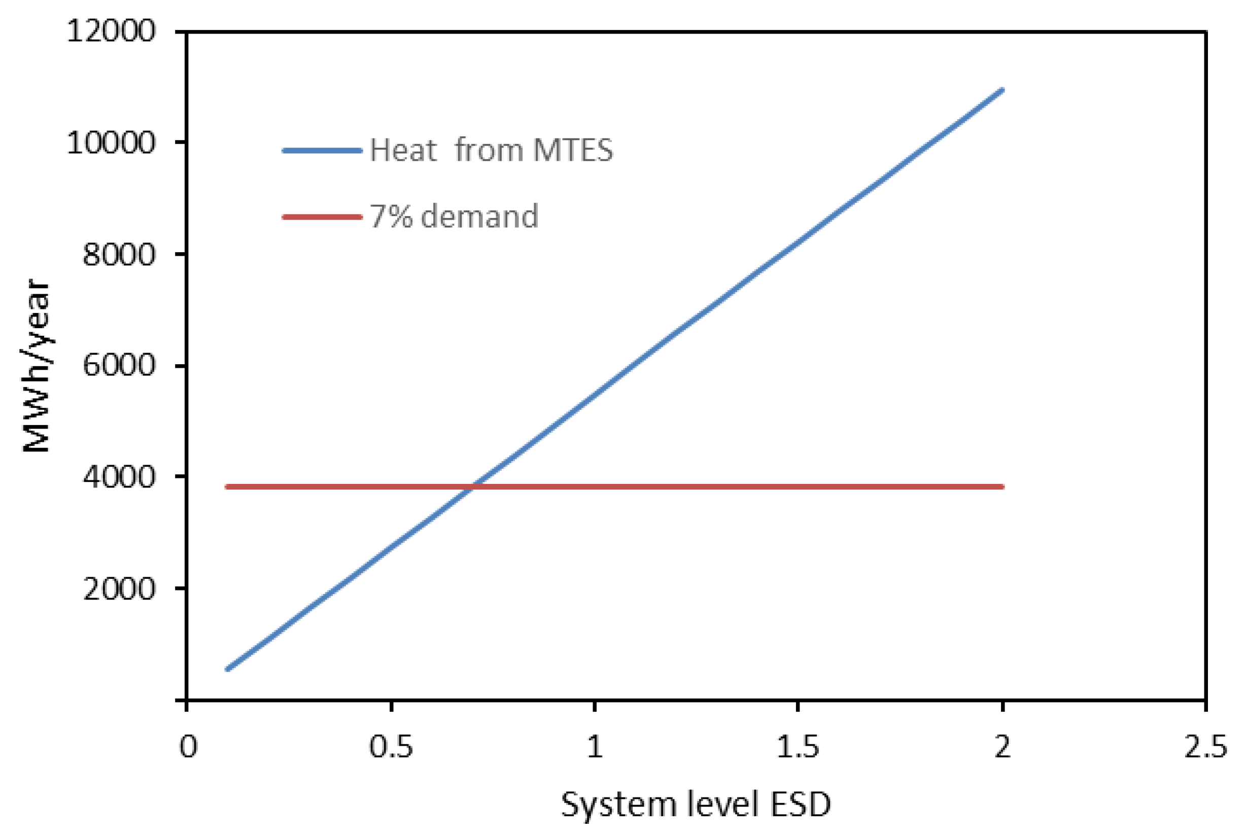 Applsci 11 01279 g003 Applsci 11 01279 g003