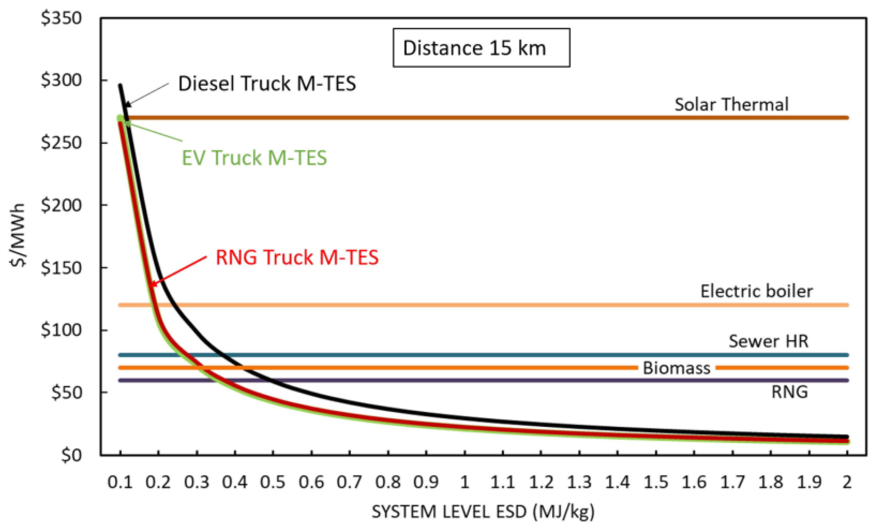 Applsci 11 01279 g004 Applsci 11 01279 g004