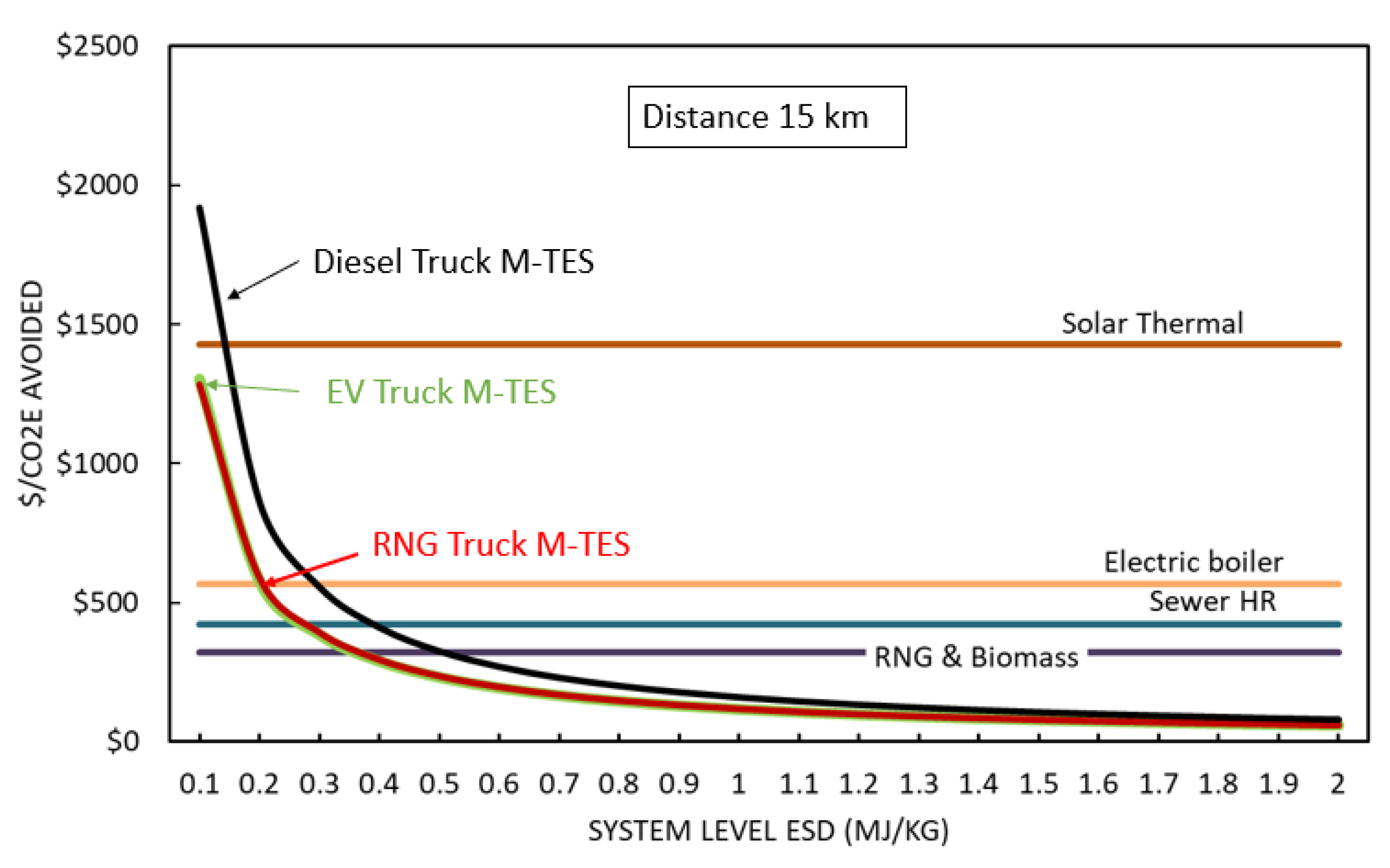 Applsci 11 01279 g005 Applsci 11 01279 g005