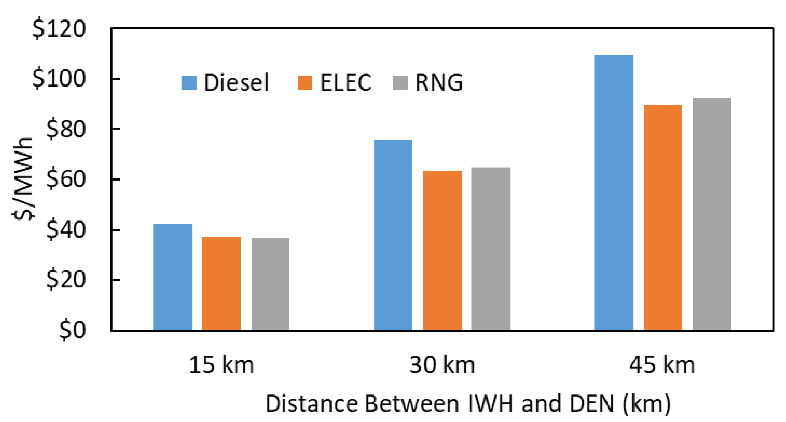 Applsci 11 01279 g006 Applsci 11 01279 g006