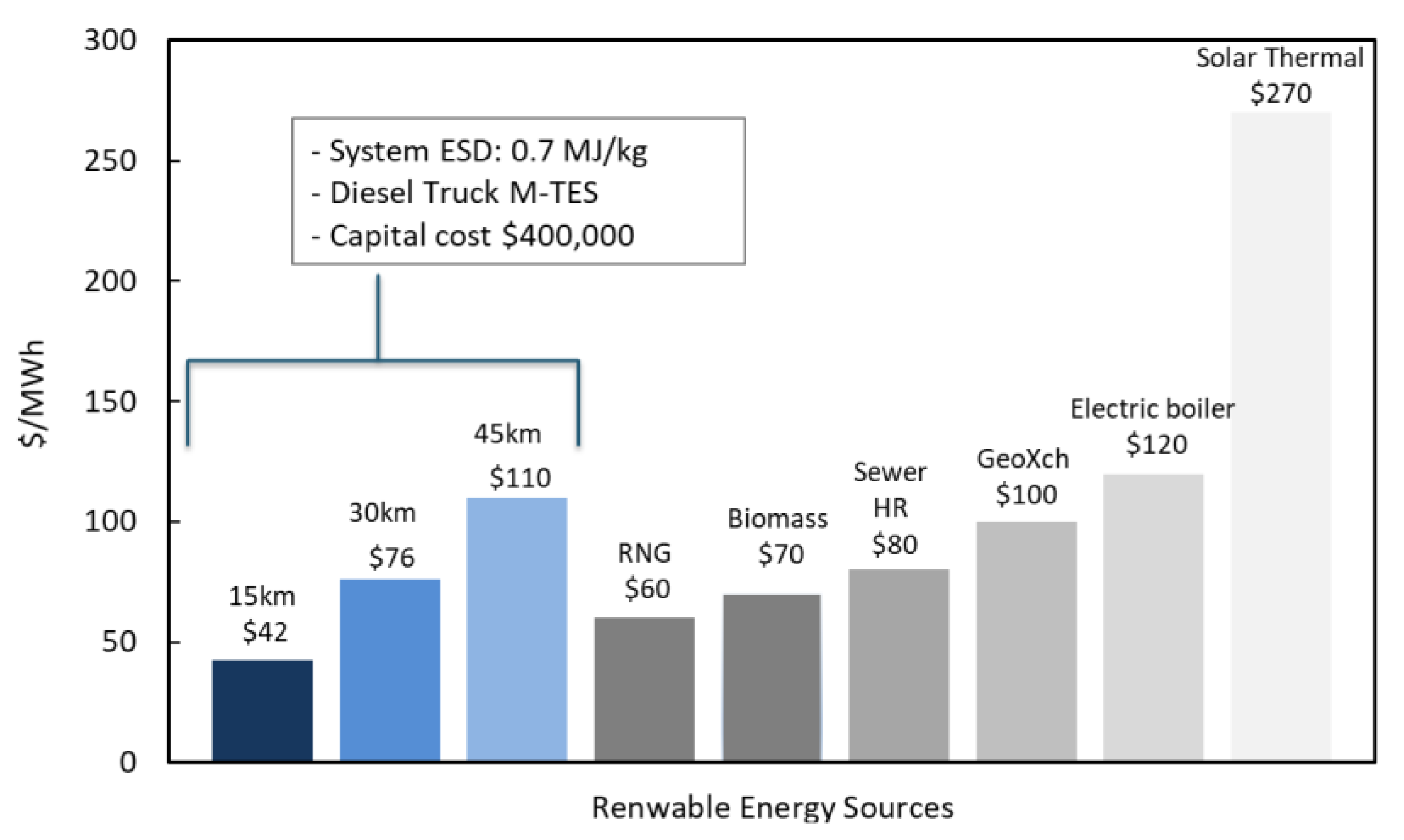 Applsci 11 01279 g007 Applsci 11 01279 g007