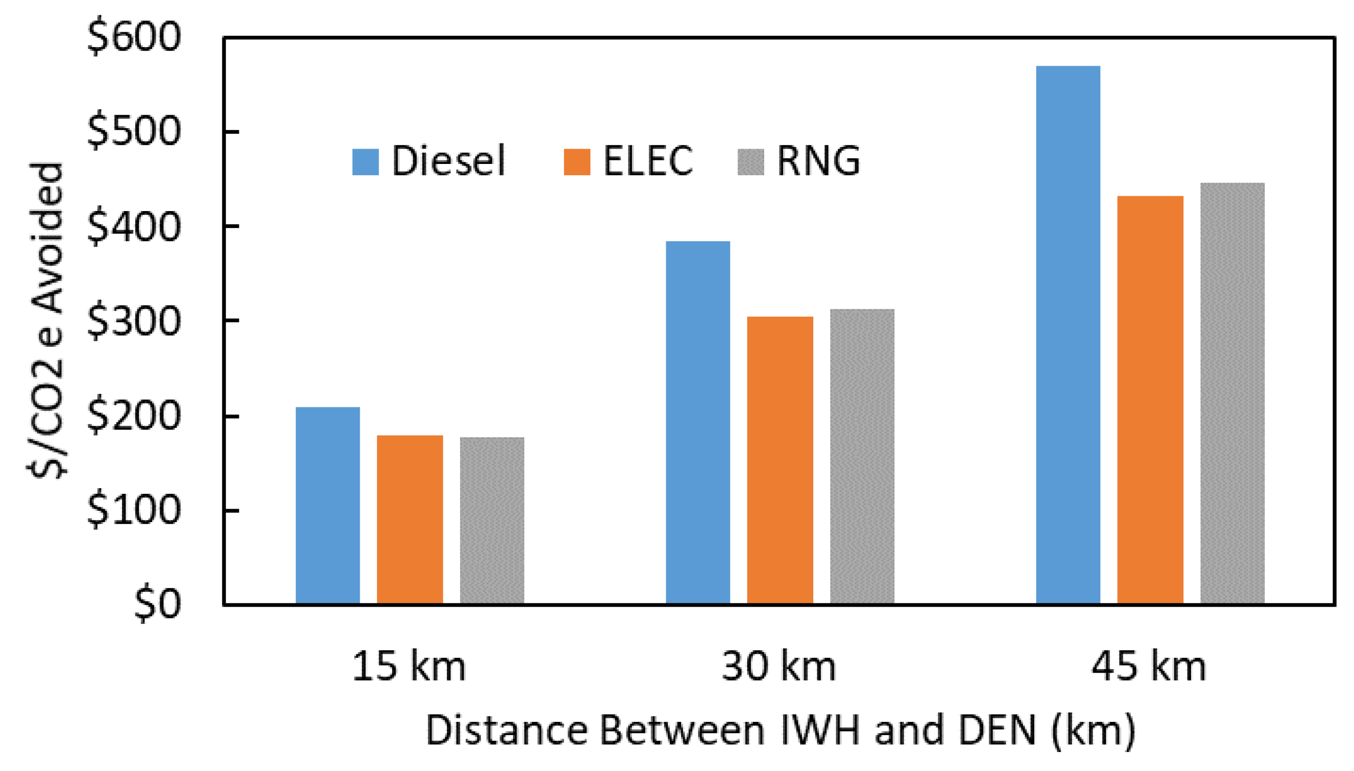 Applsci 11 01279 g008 Applsci 11 01279 g008