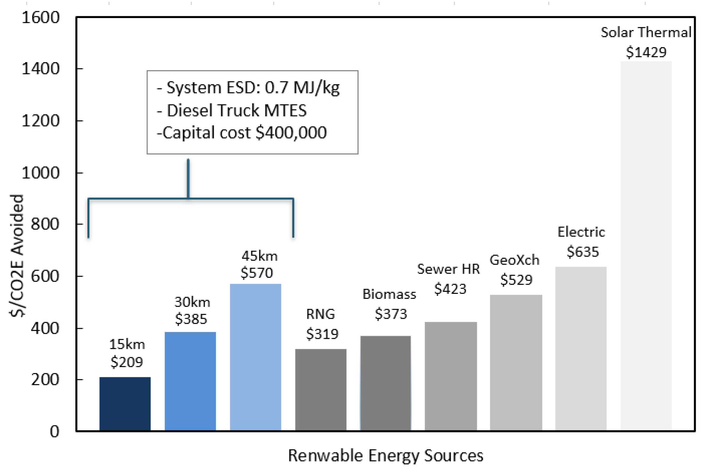 Applsci 11 01279 g009 Applsci 11 01279 g009