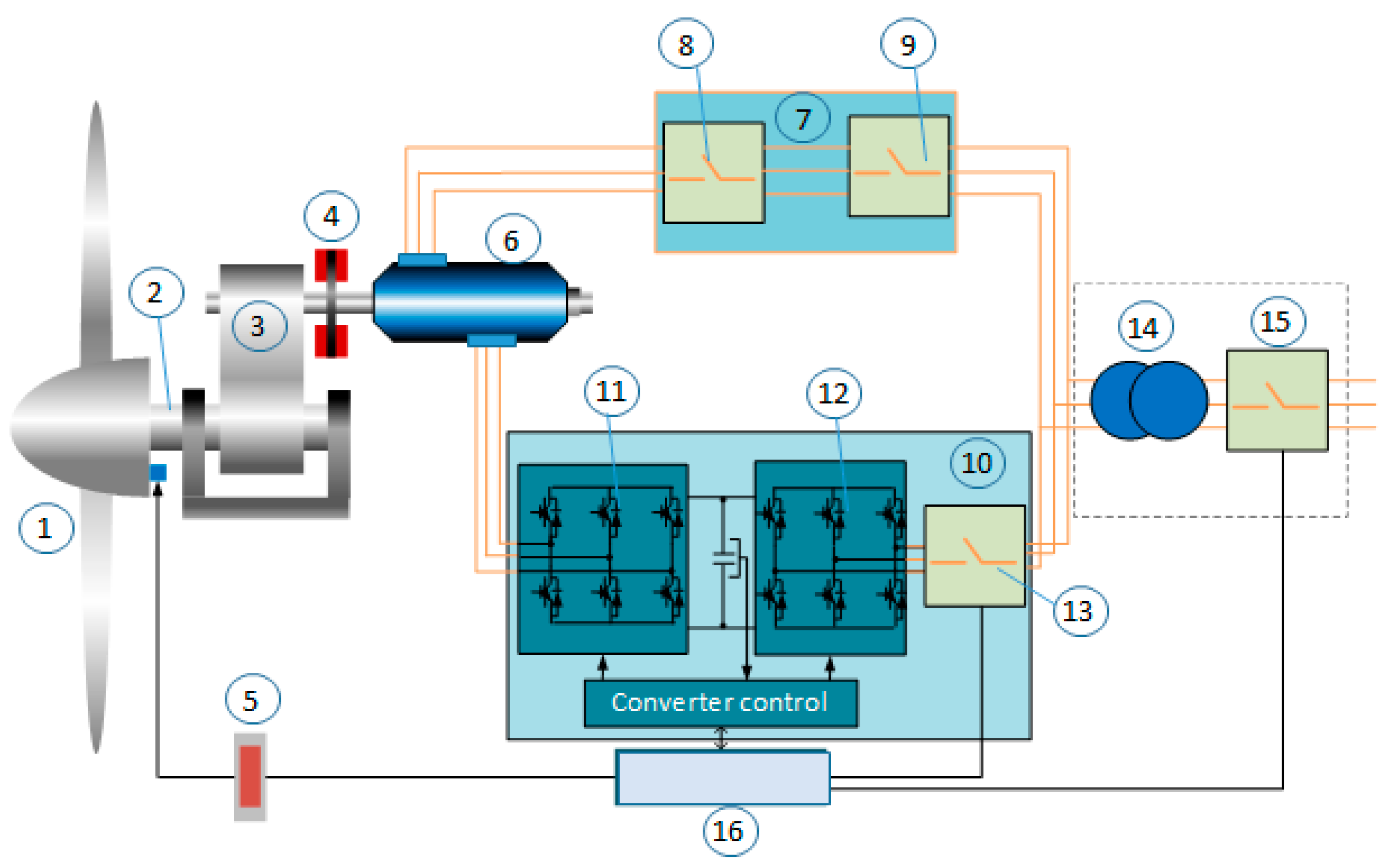 Applsci 11 01280 g002