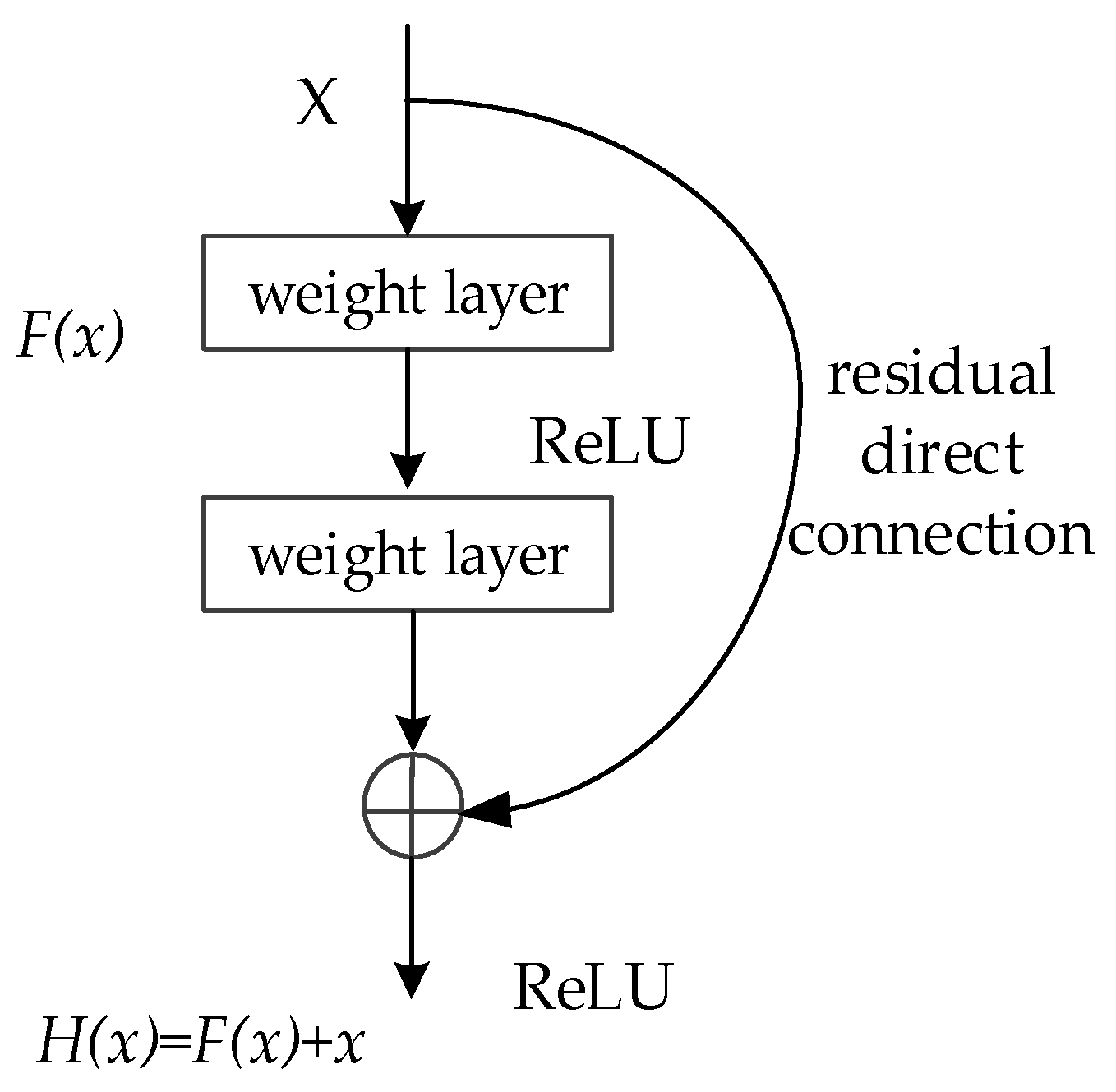 Applsci 11 01280 g004