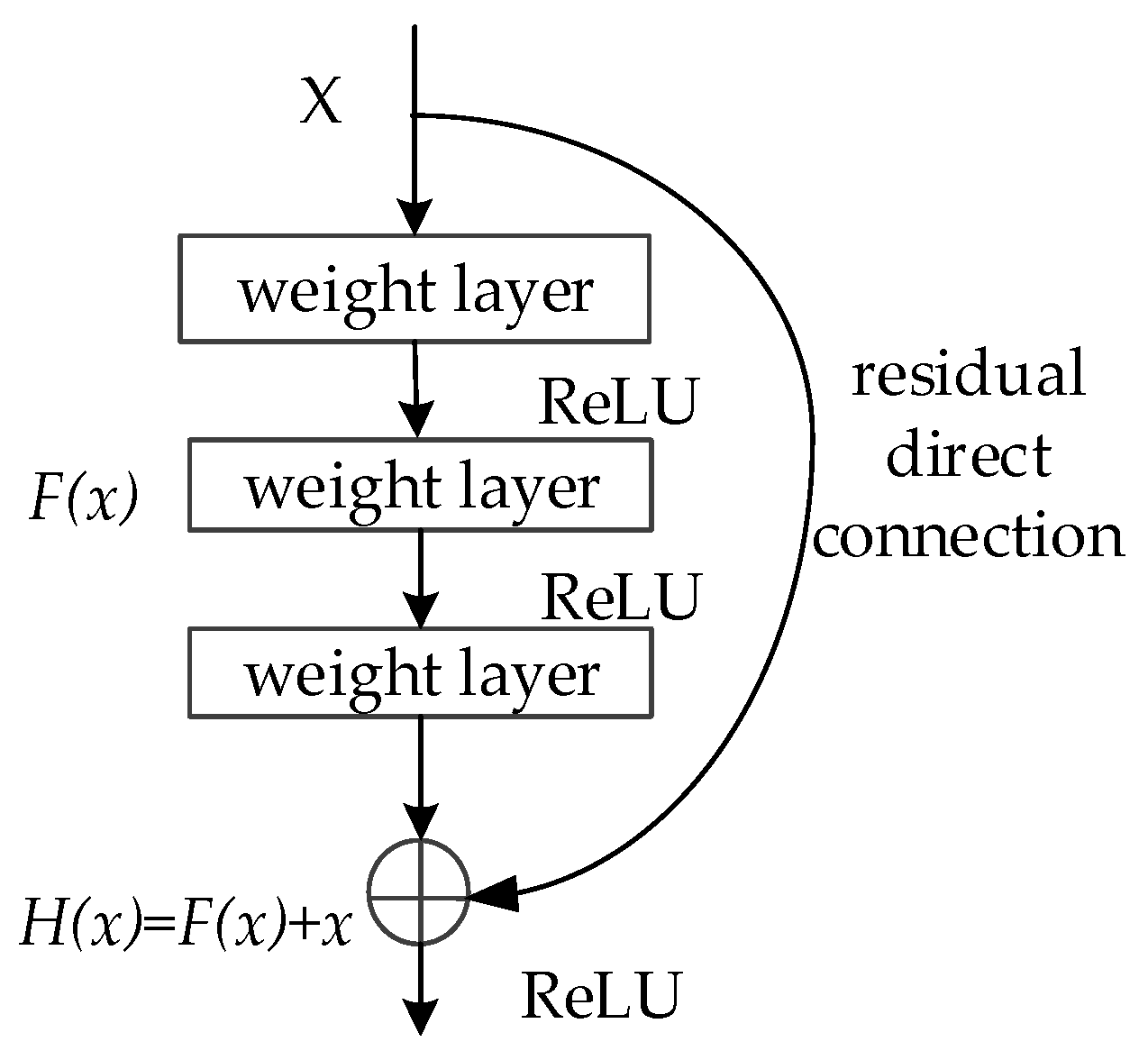 Applsci 11 01280 g005