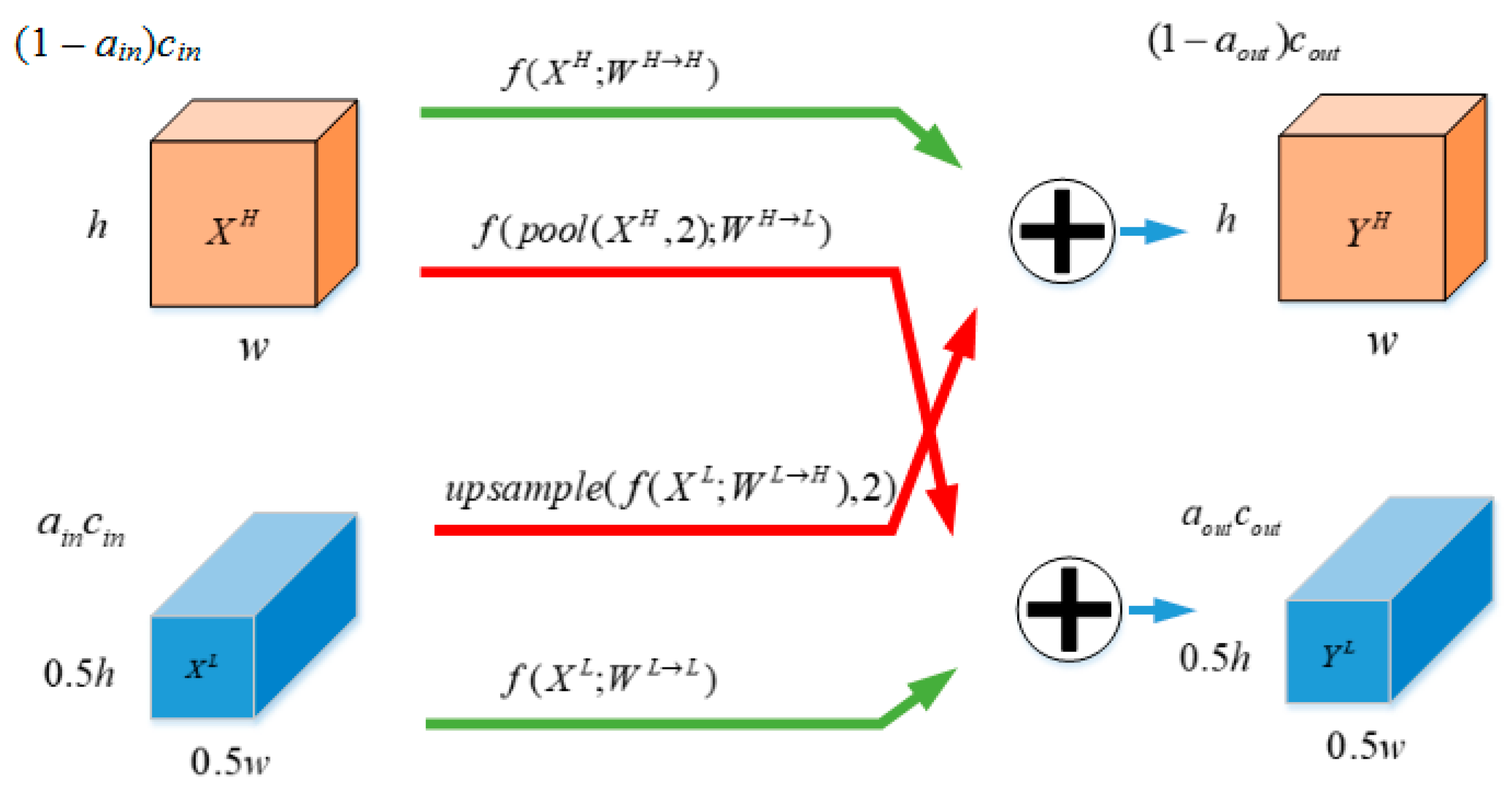 Applsci 11 01280 g006
