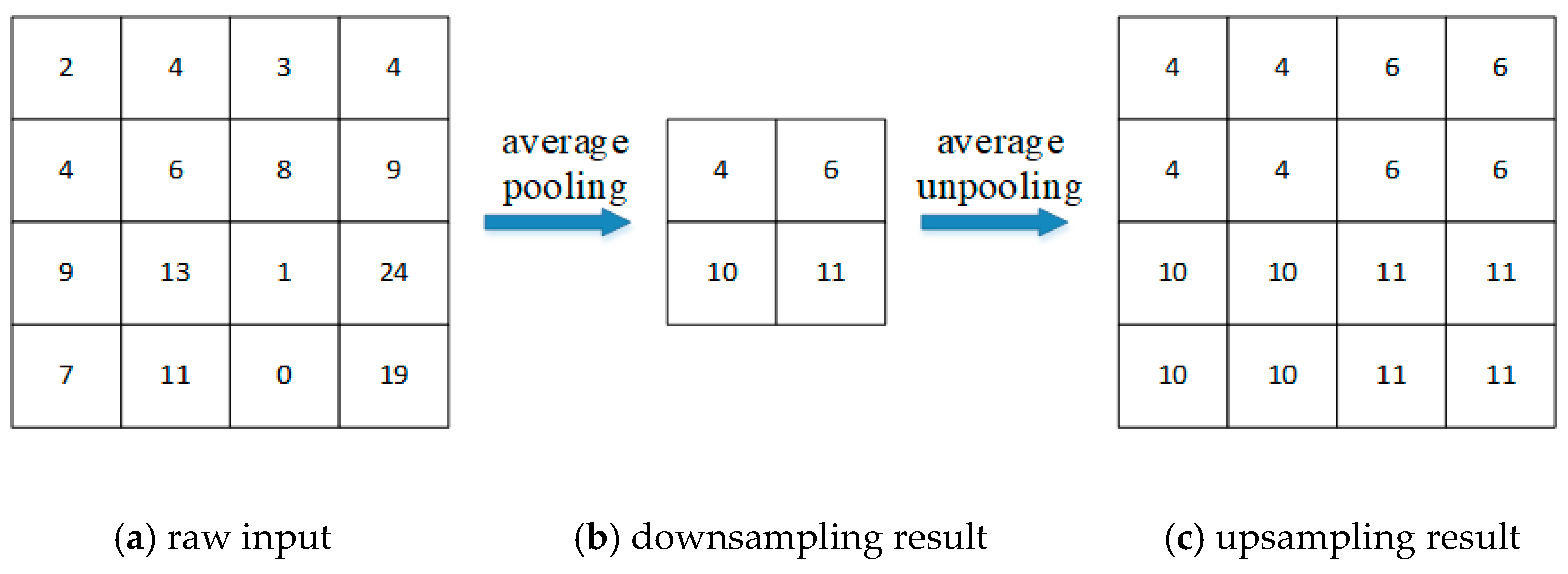 Applsci 11 01280 g007