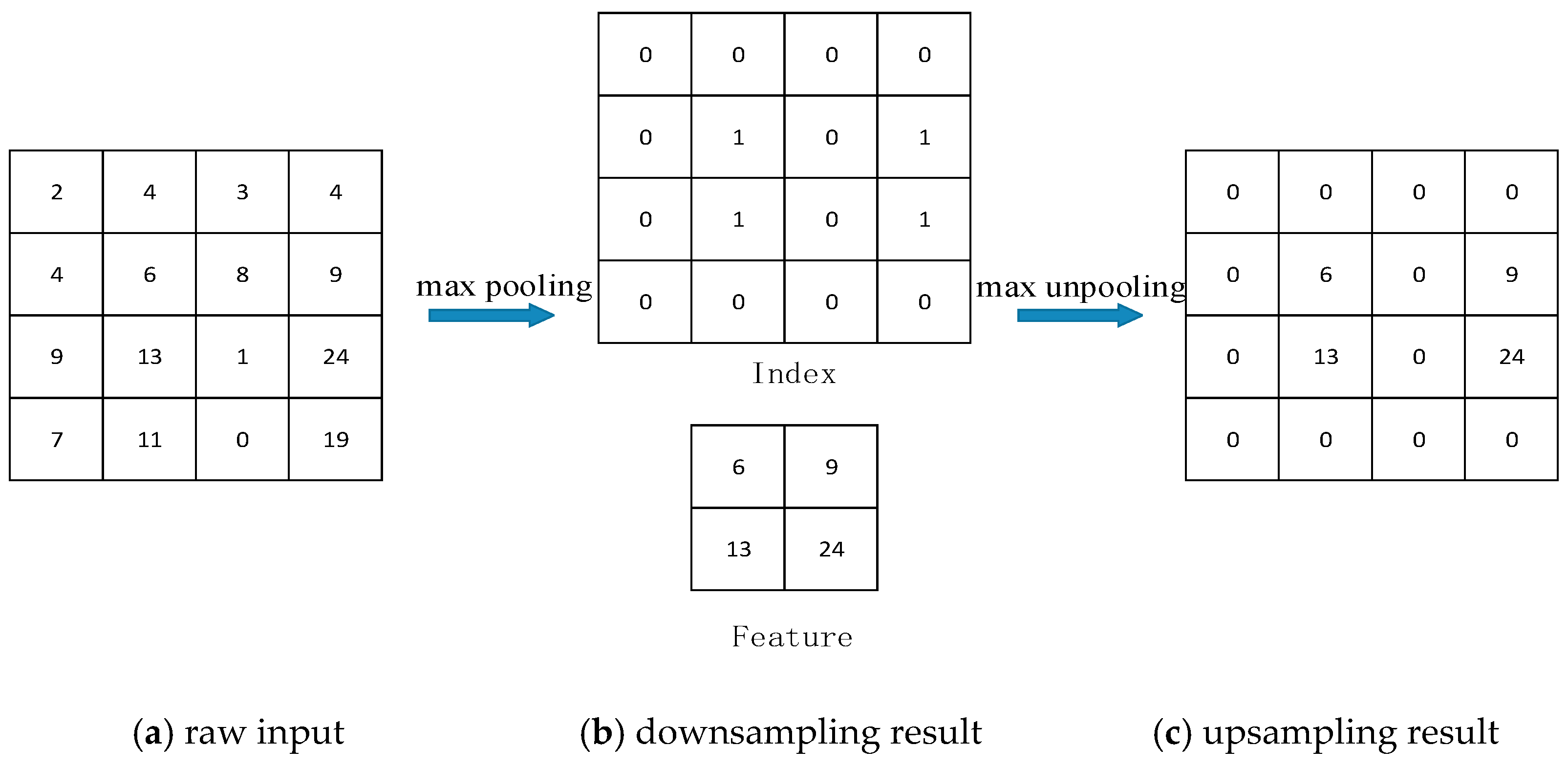 Applsci 11 01280 g008