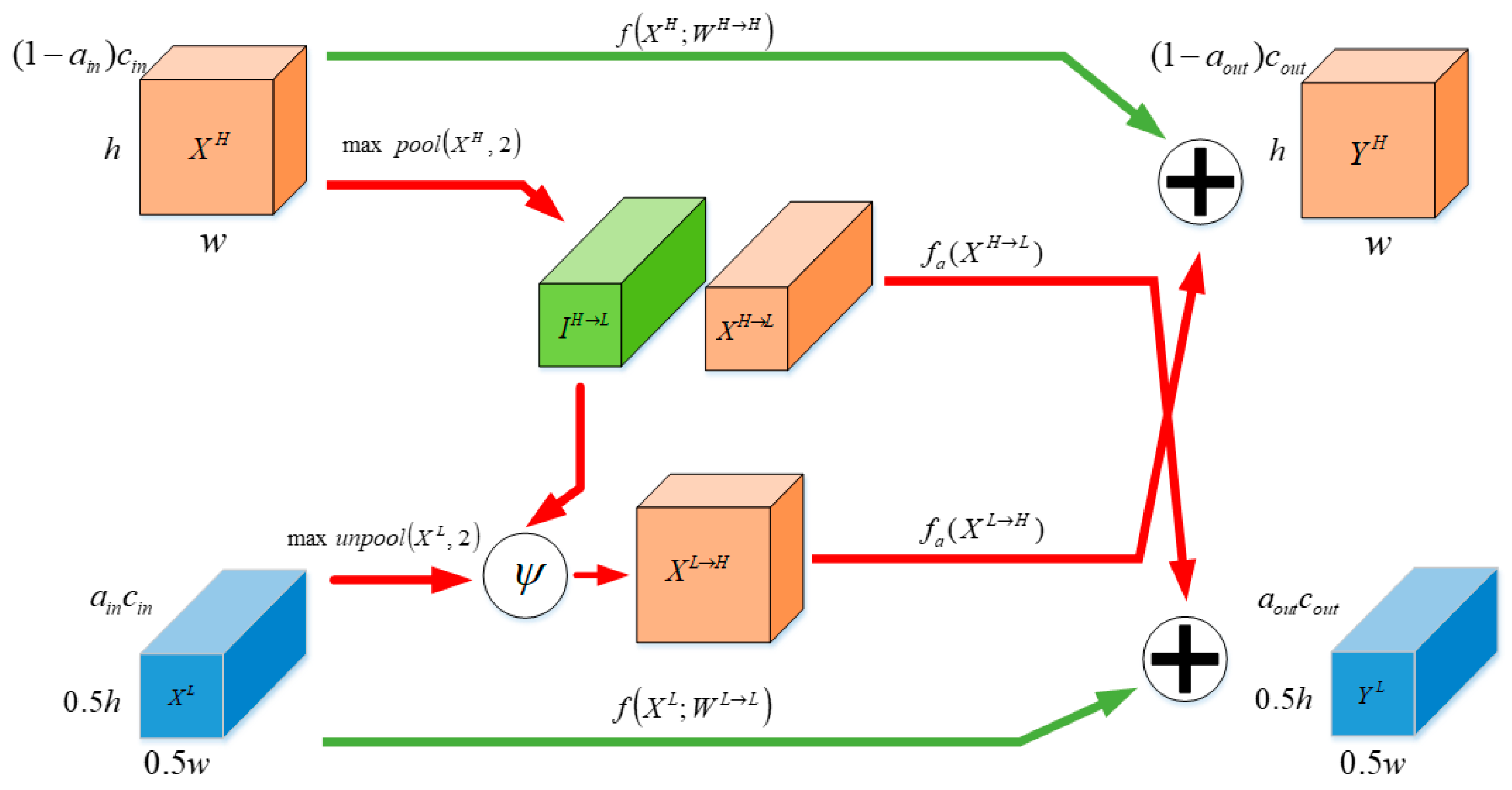 Applsci 11 01280 g010