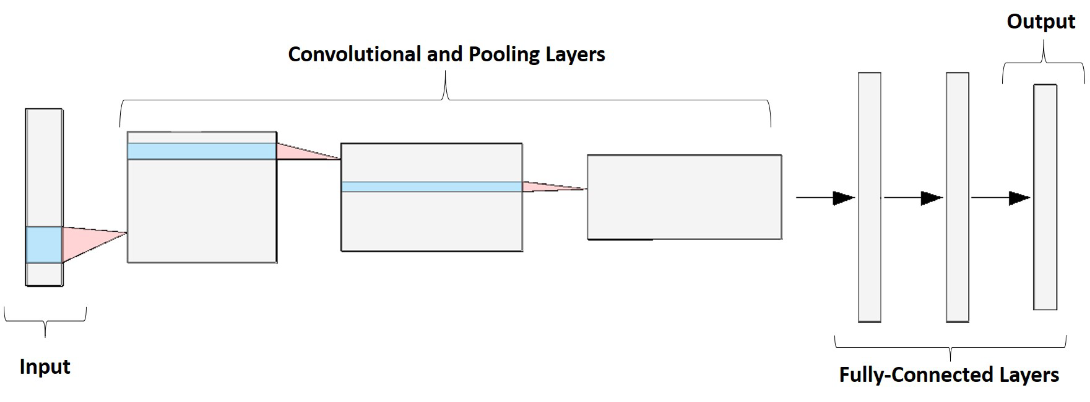 Applsci 11 01281 g001