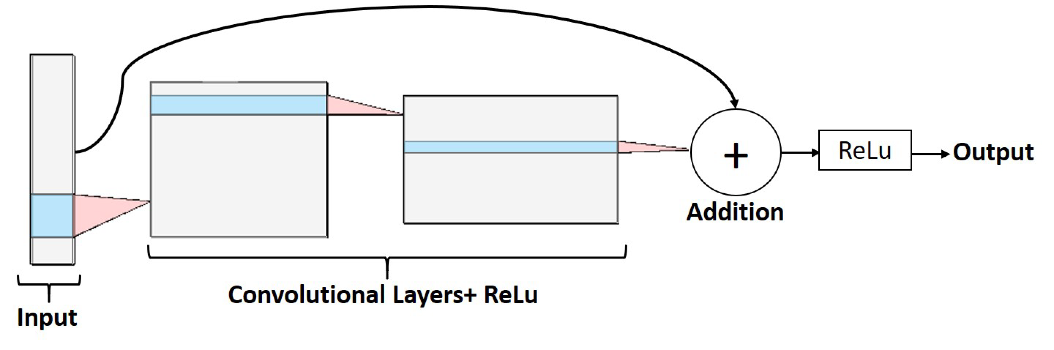 Applsci 11 01281 g002
