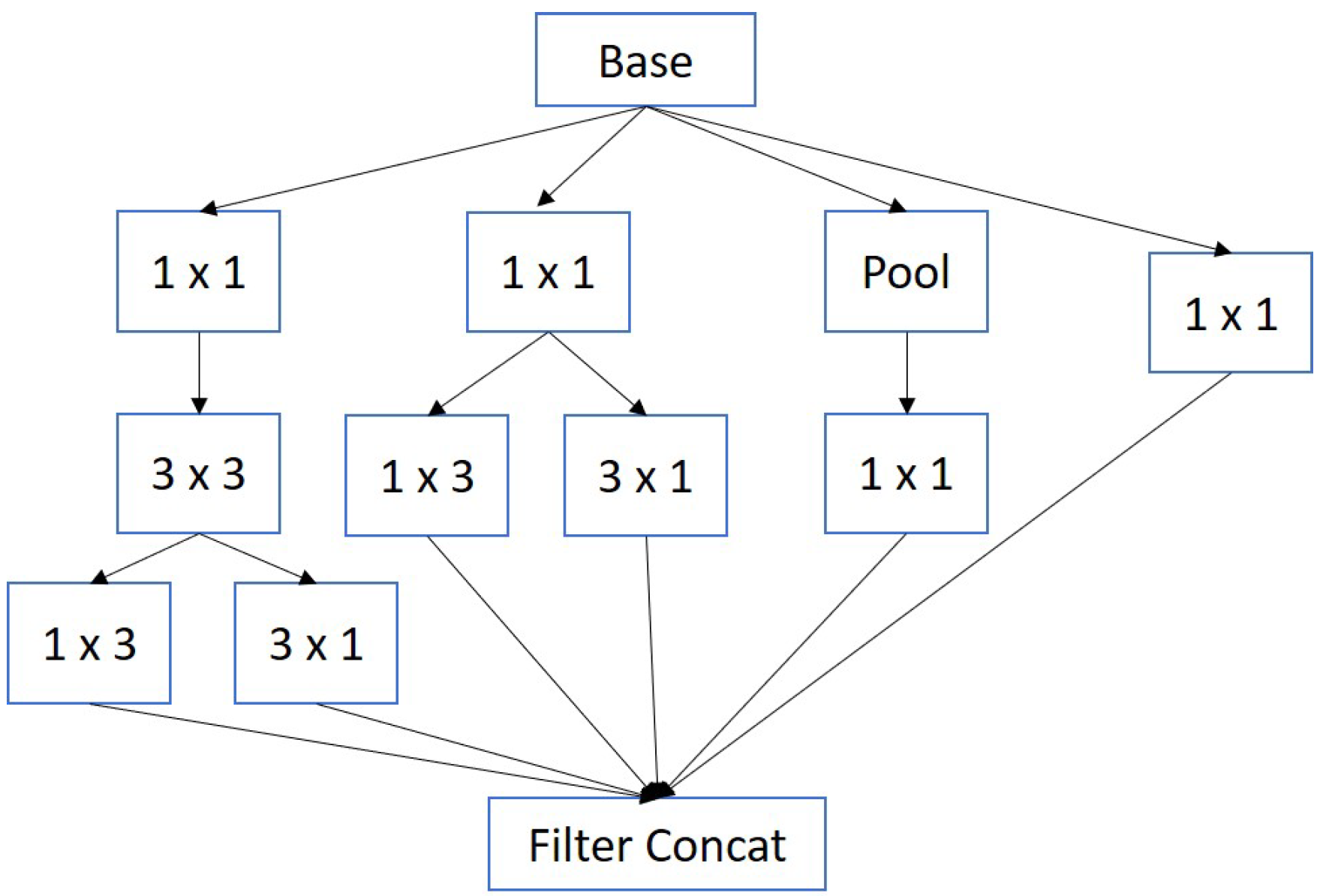 Applsci 11 01281 g003