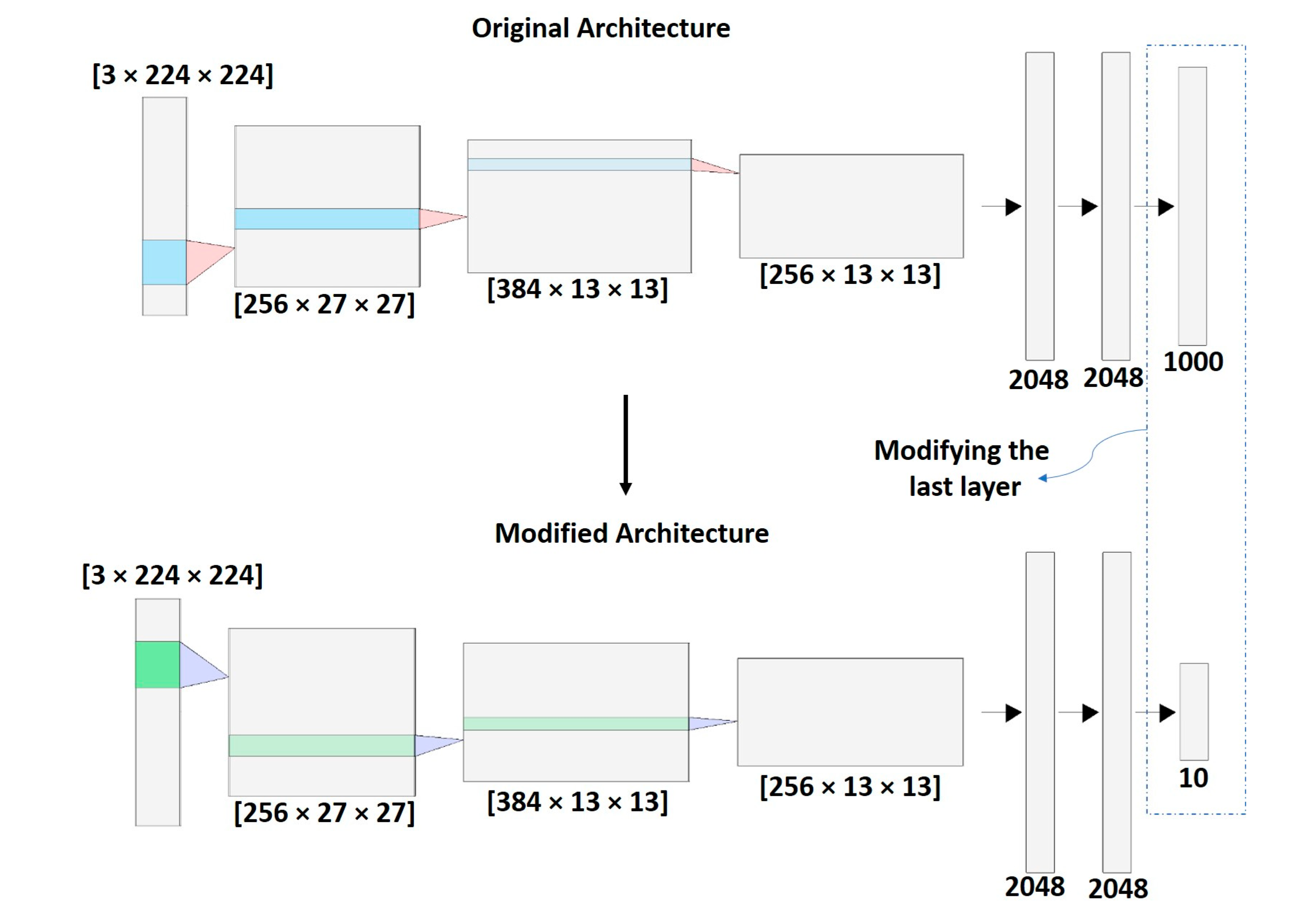 Applsci 11 01281 g004
