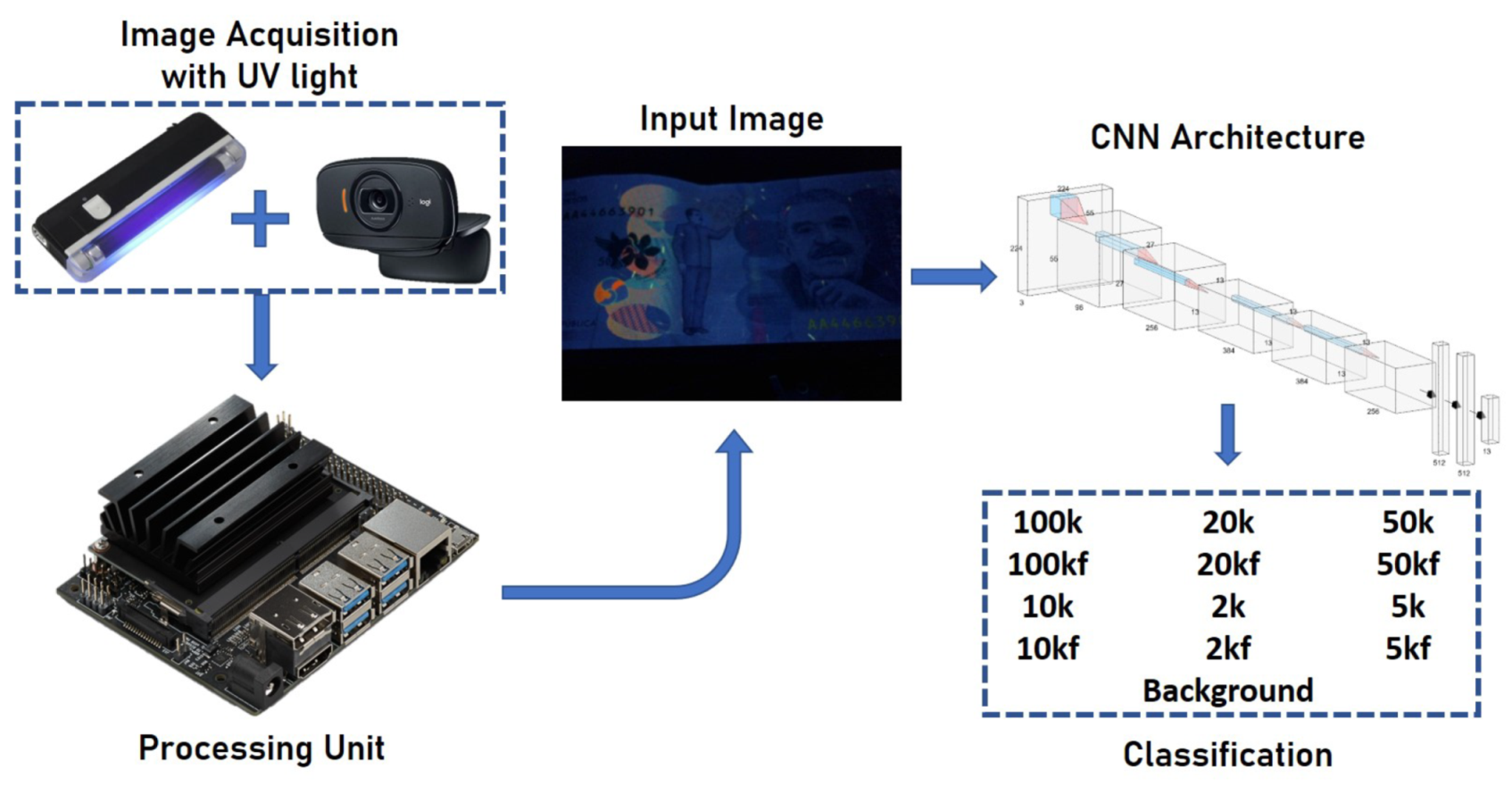 Applsci 11 01281 g005
