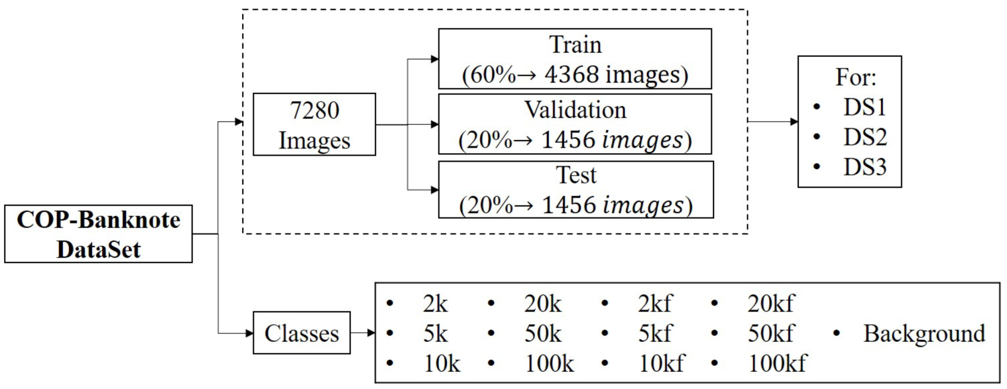 Applsci 11 01281 g007
