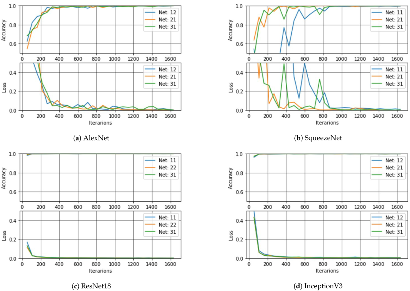 Applsci 11 01281 g014