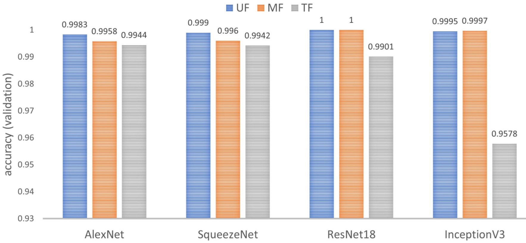 Applsci 11 01281 g015