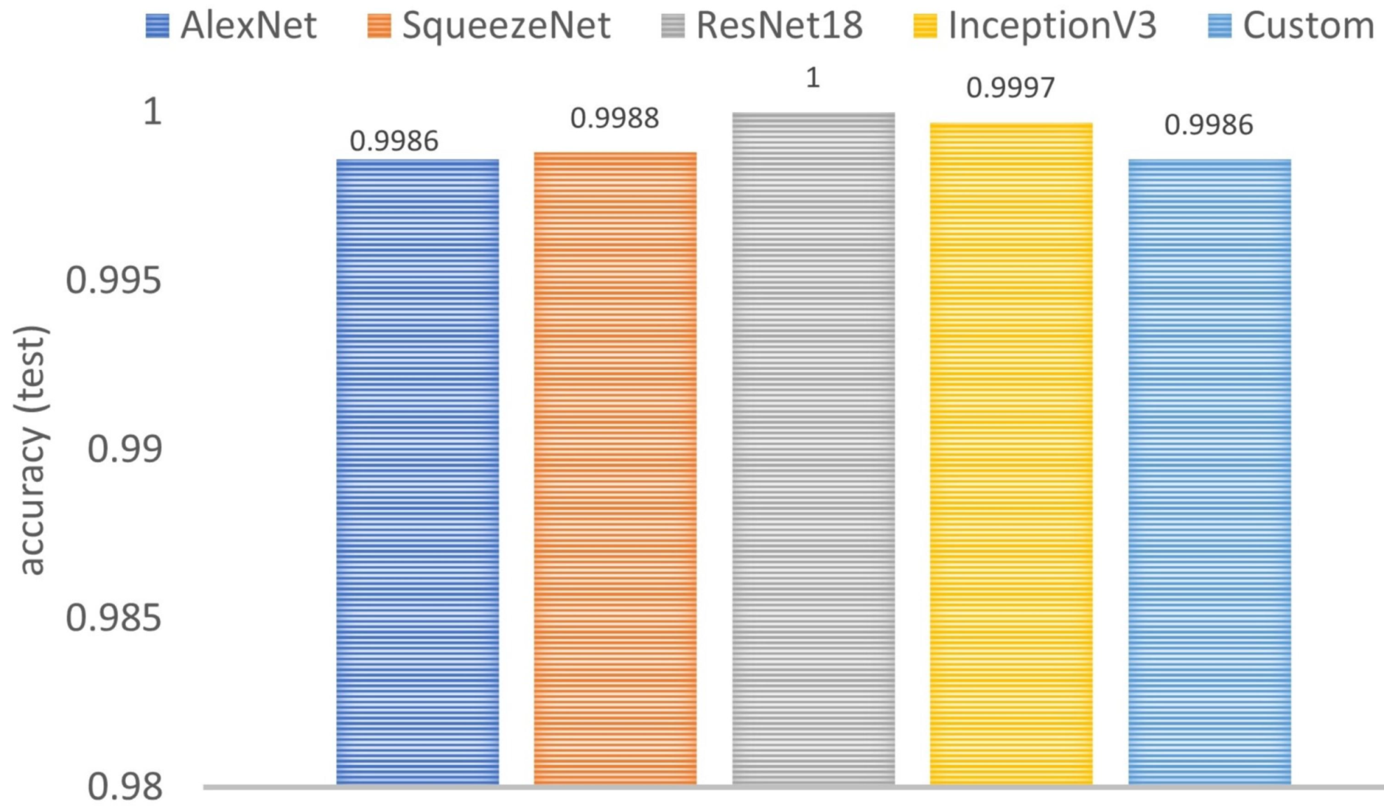 Applsci 11 01281 g018