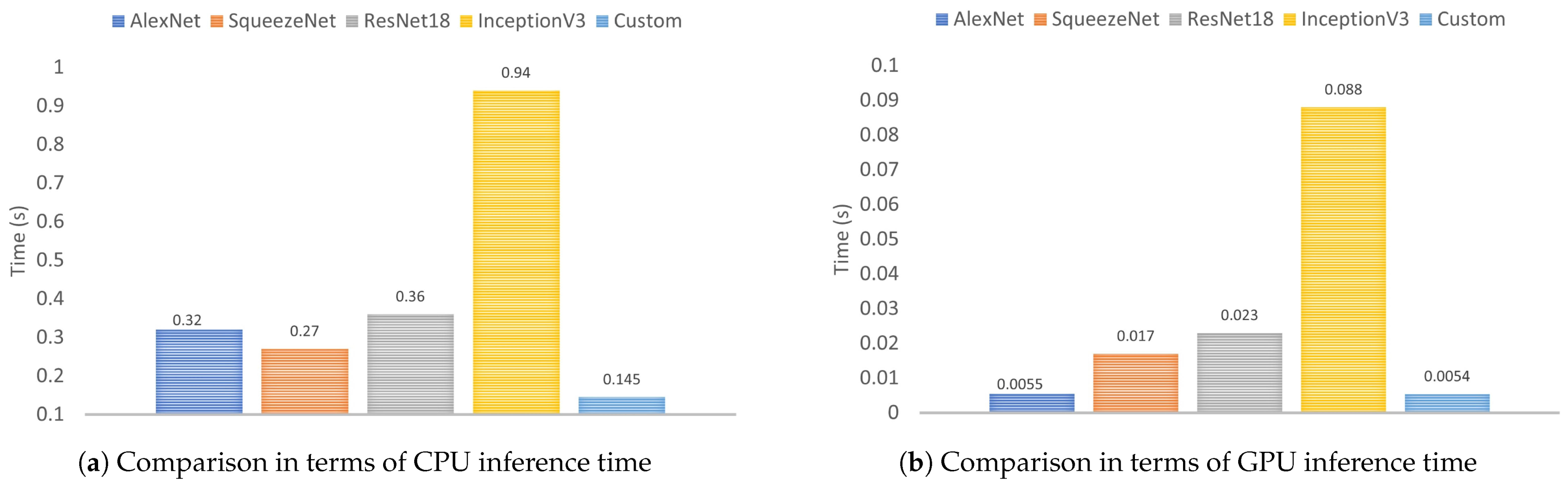 Applsci 11 01281 g020